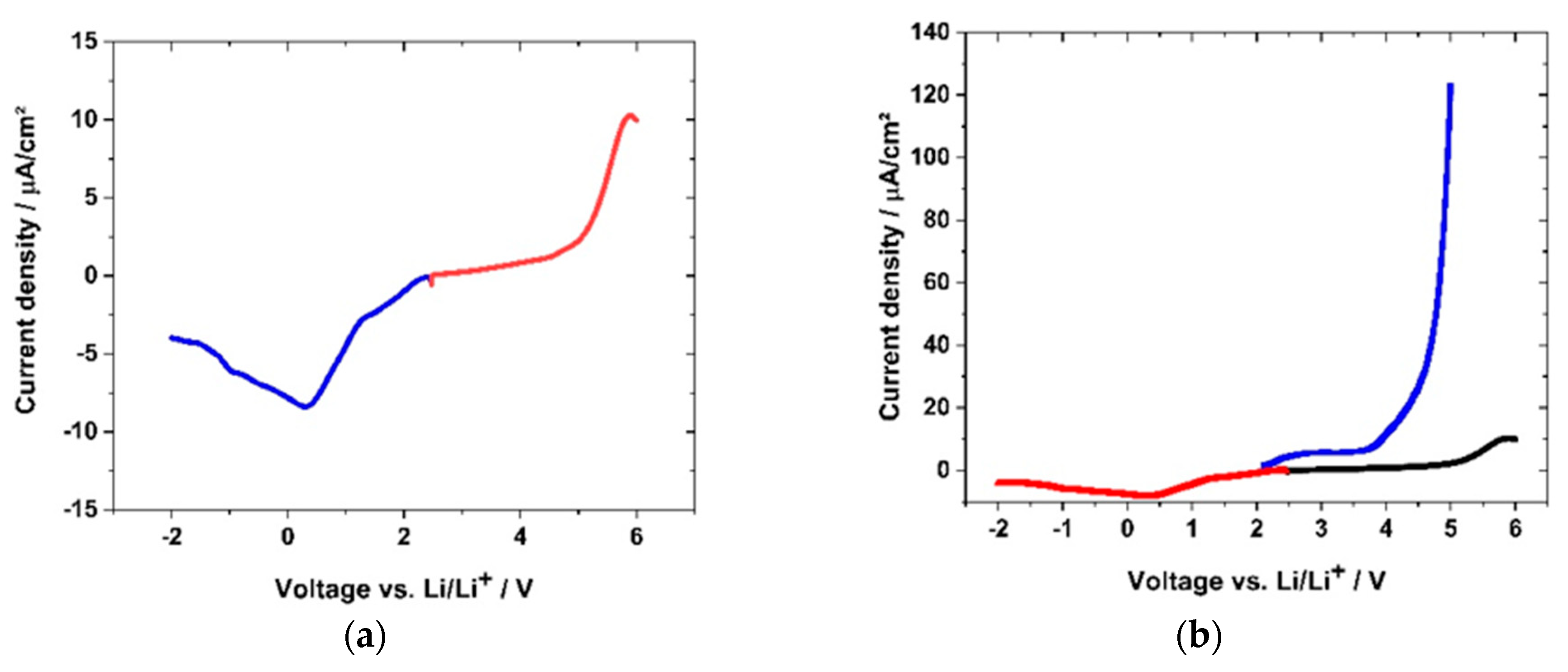 Polymers 12 01707 g017 Polymers 12 01707 g017