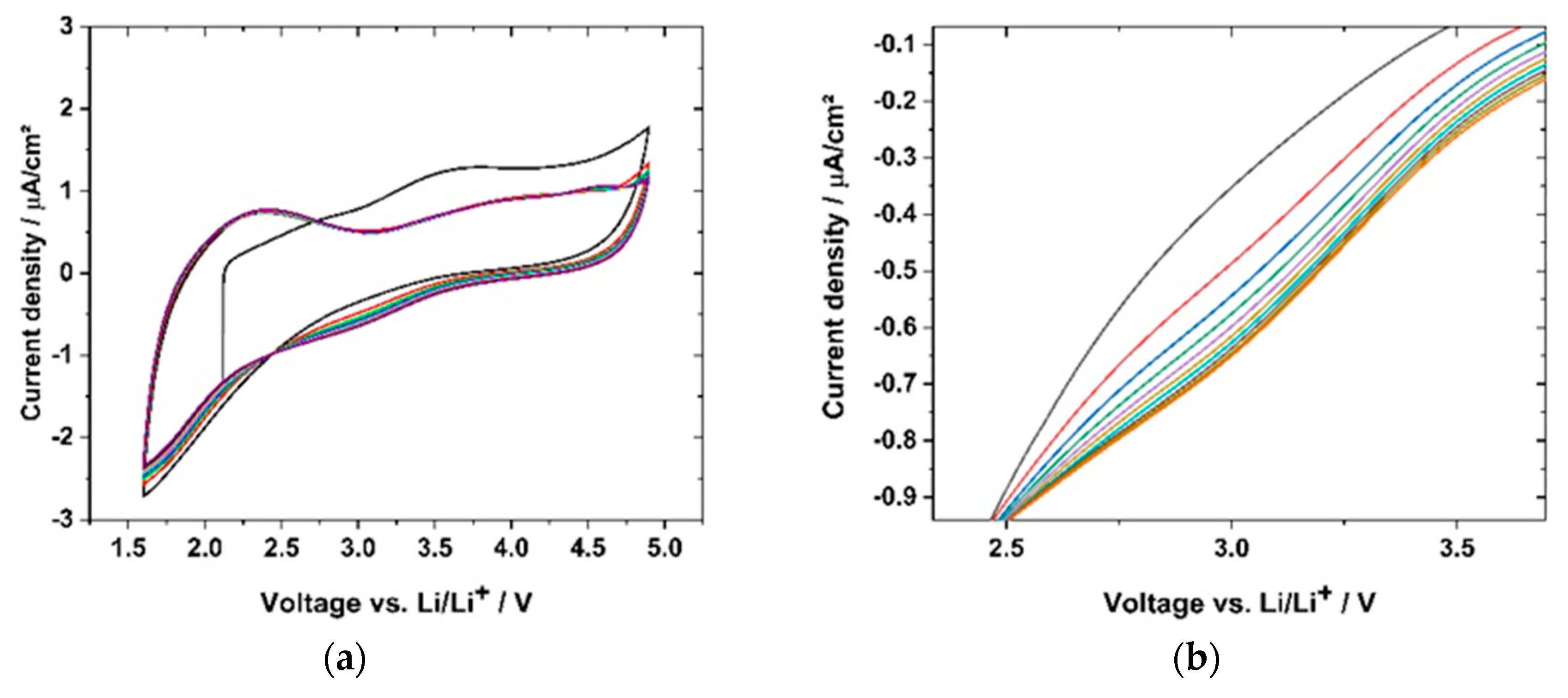 Polymers 12 01707 g018 Polymers 12 01707 g018