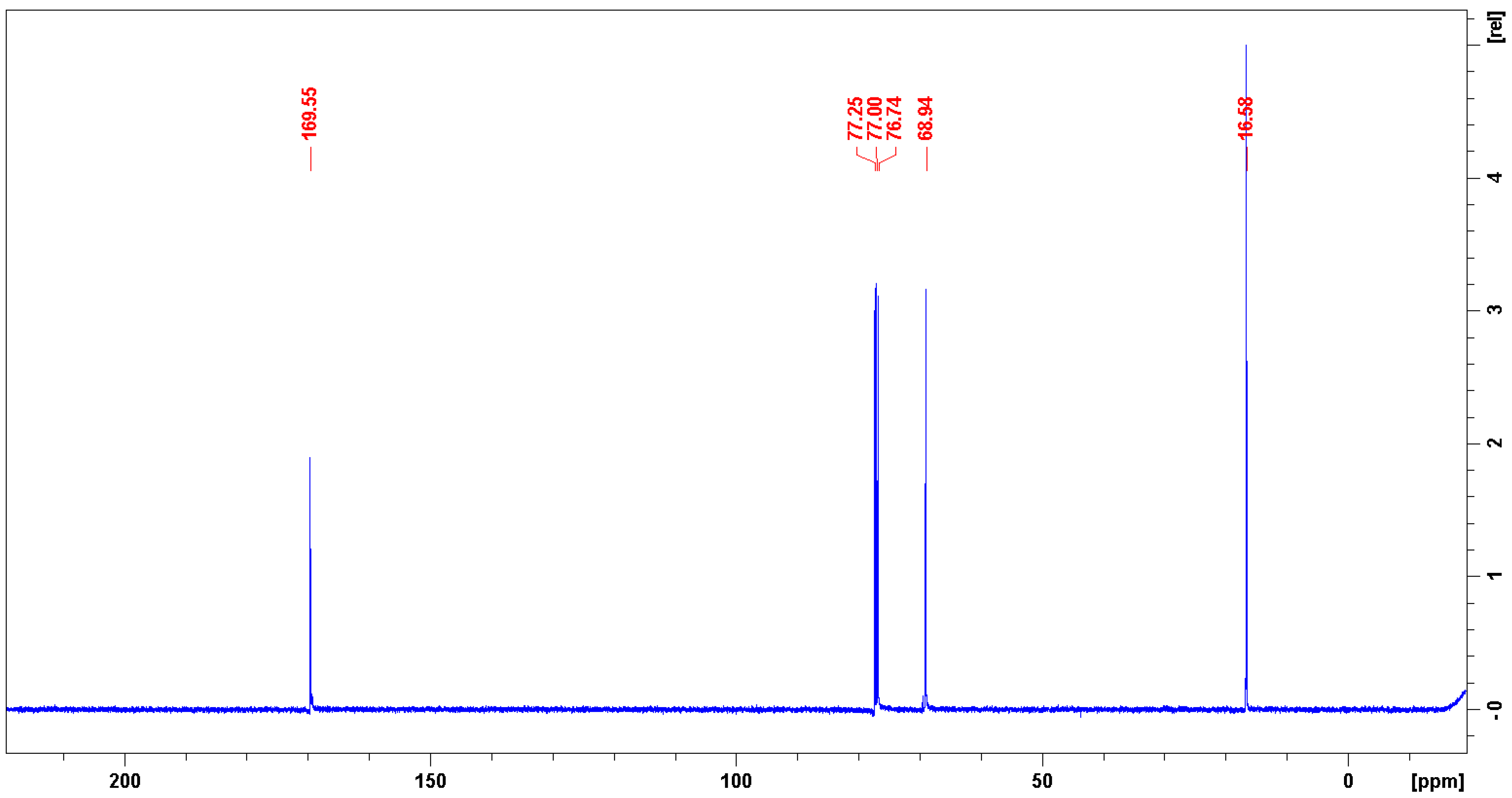 Polymers 12 01711 g0a2
