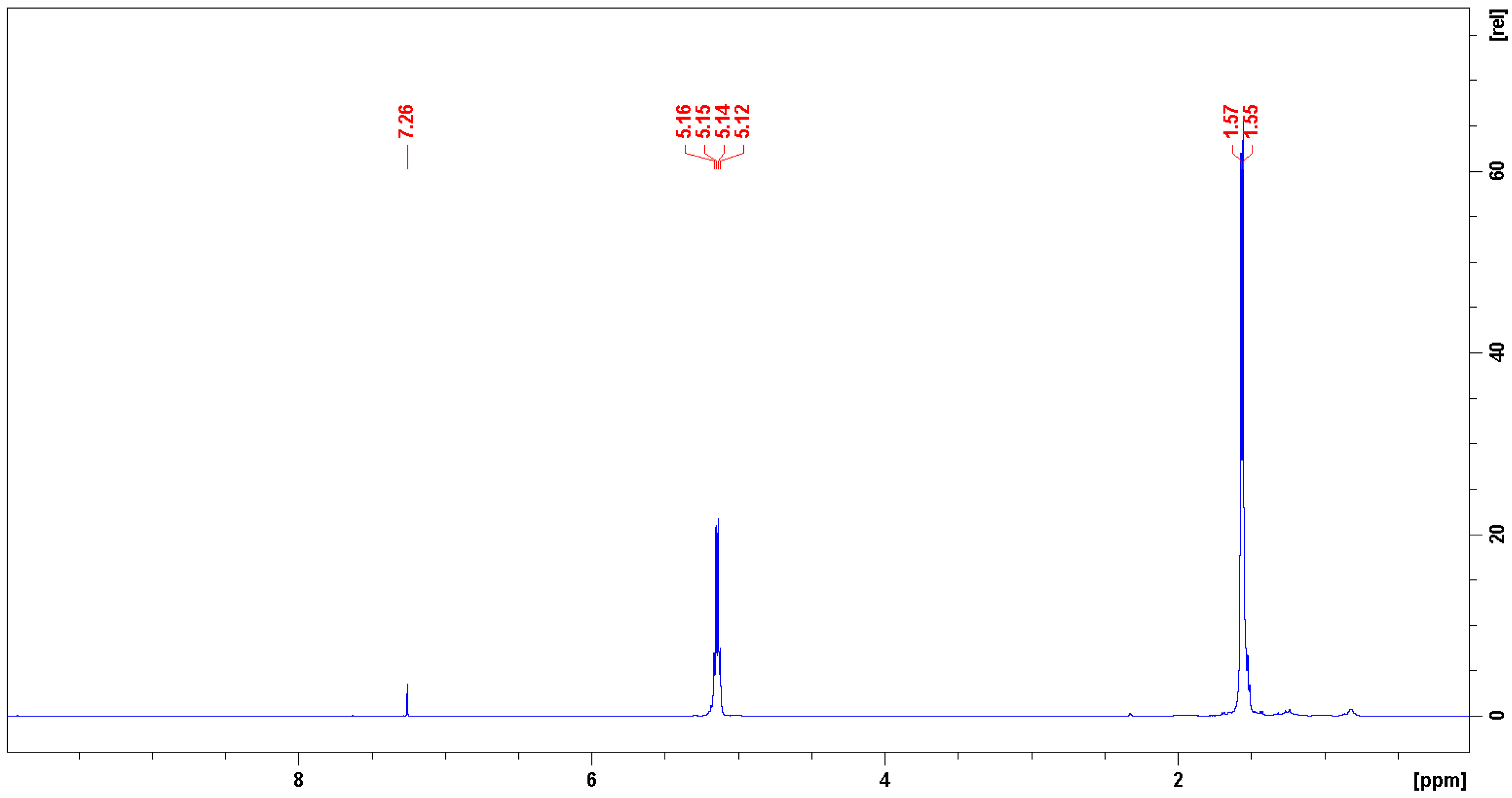 Polymers 12 01711 g0a3