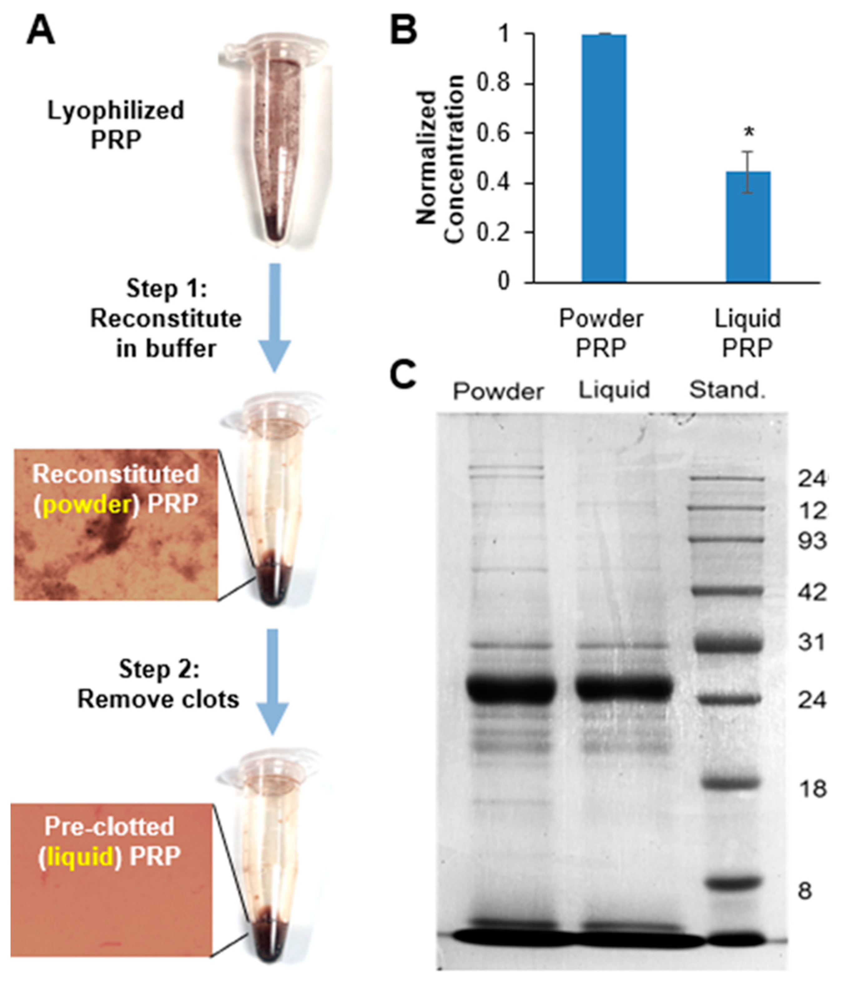 Polymers 12 01712 g001 Polymers 12 01712 g001