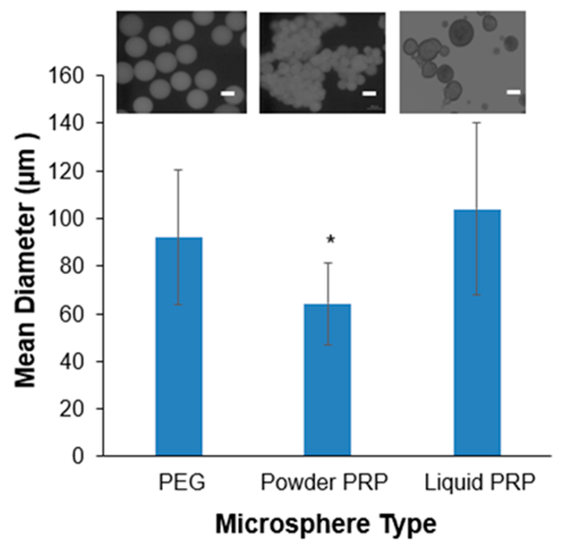 Polymers 12 01712 g003 Polymers 12 01712 g003
