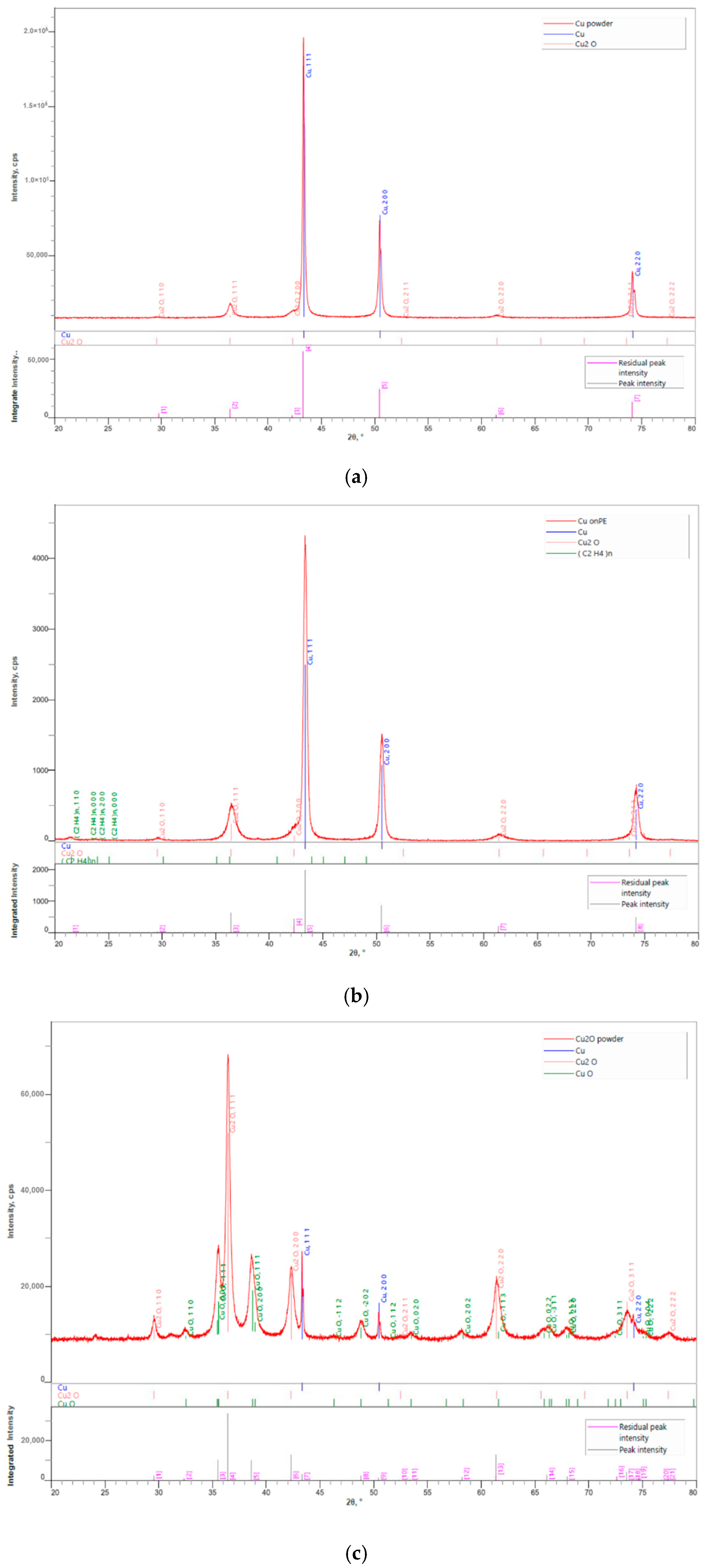 Polymers 12 01713 g003a Polymers 12 01713 g003a