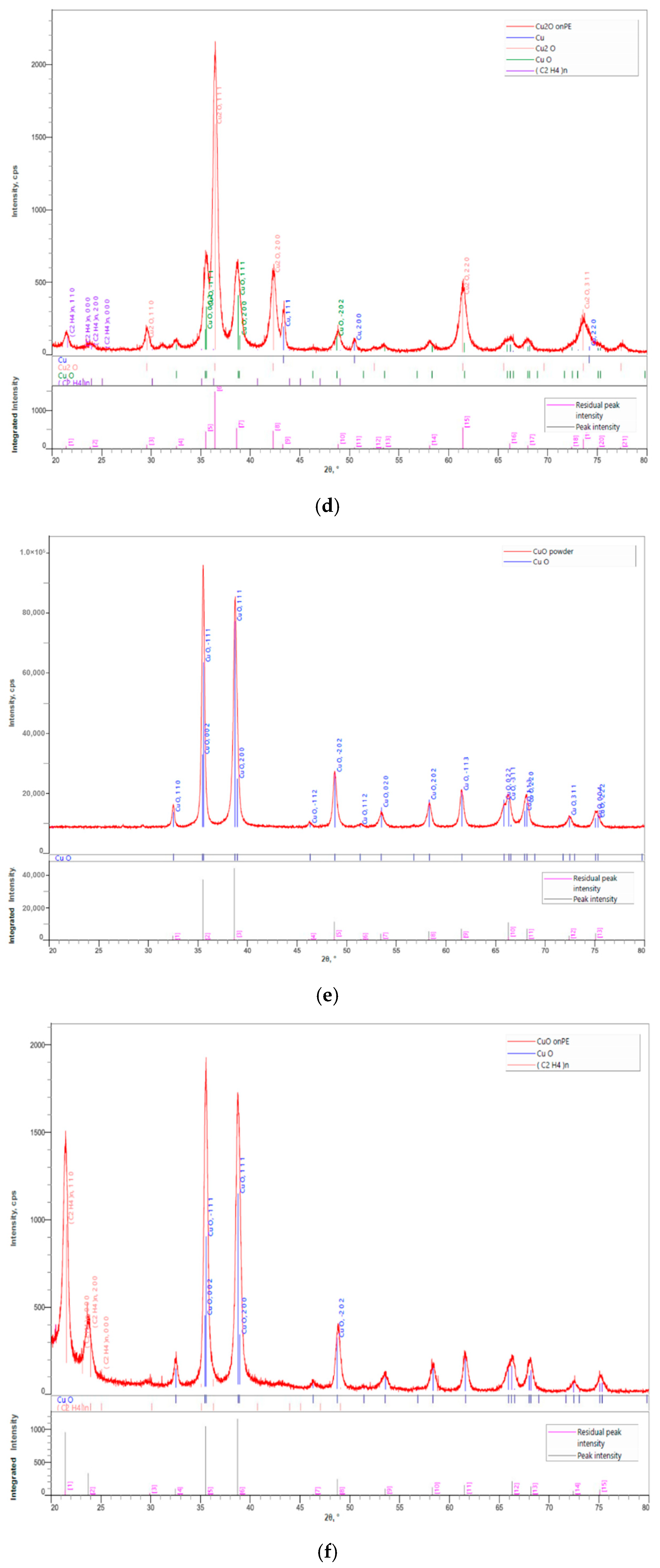 Polymers 12 01713 g003b Polymers 12 01713 g003b