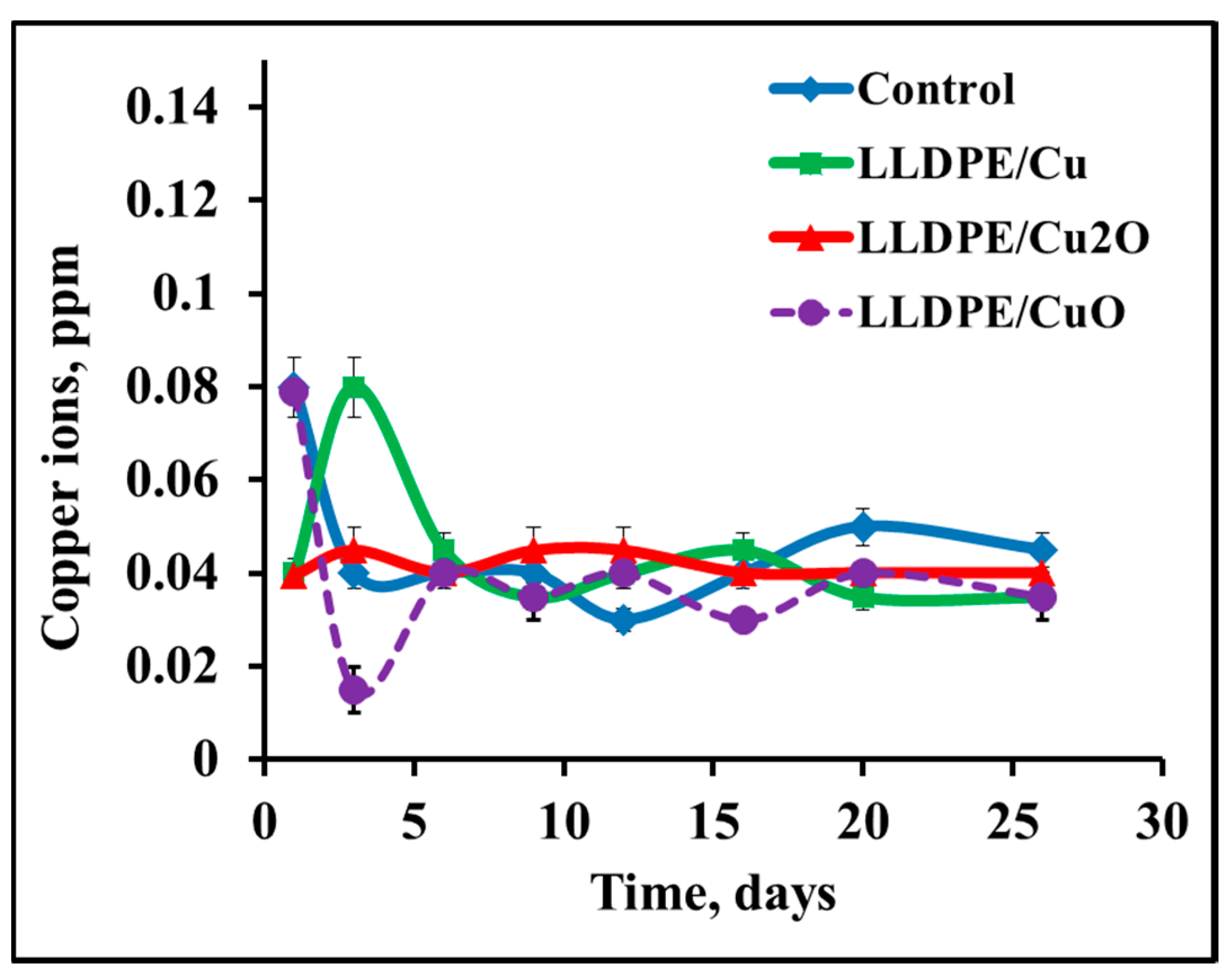 Polymers 12 01713 g004 Polymers 12 01713 g004