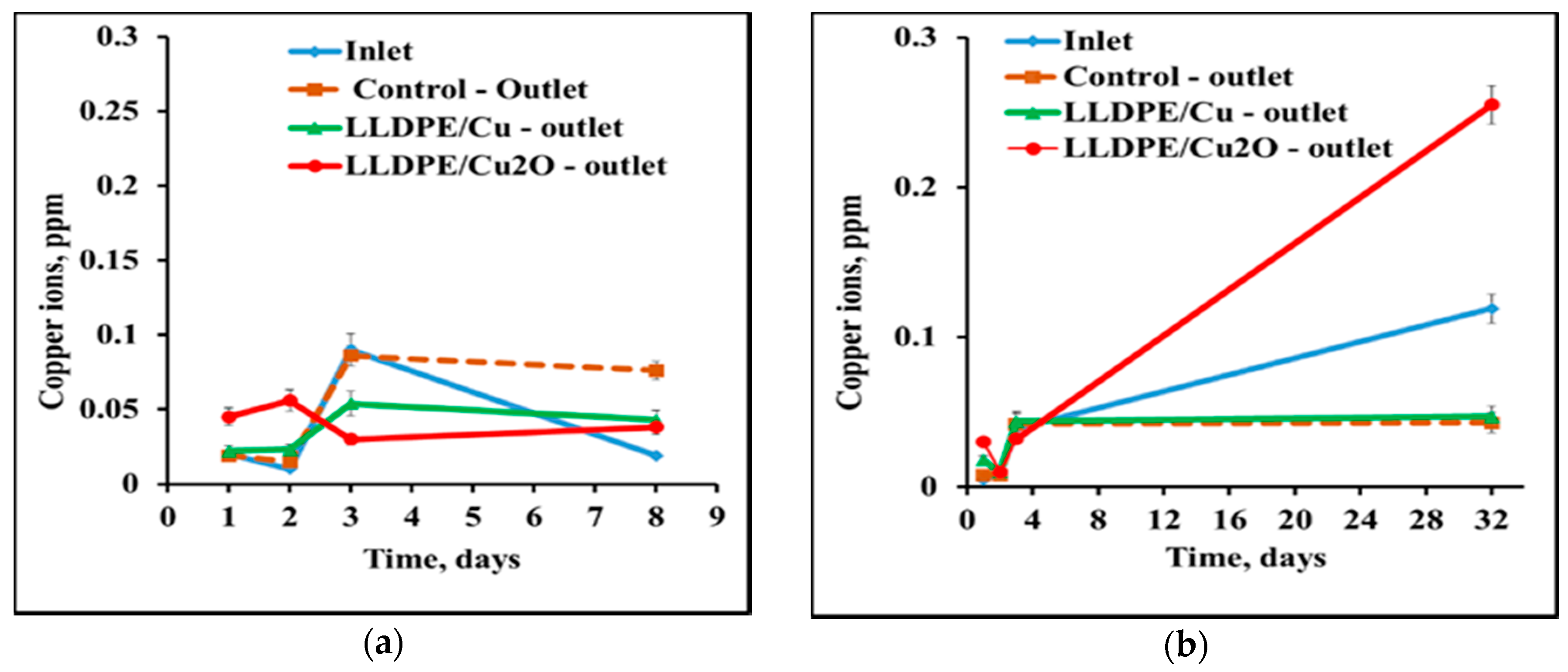 Polymers 12 01713 g005 Polymers 12 01713 g005