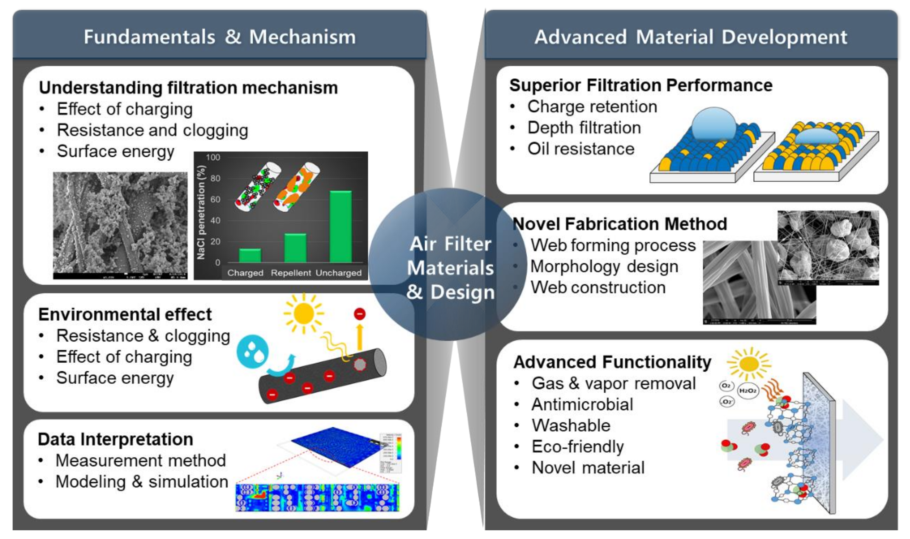Polymers 12 01714 g002