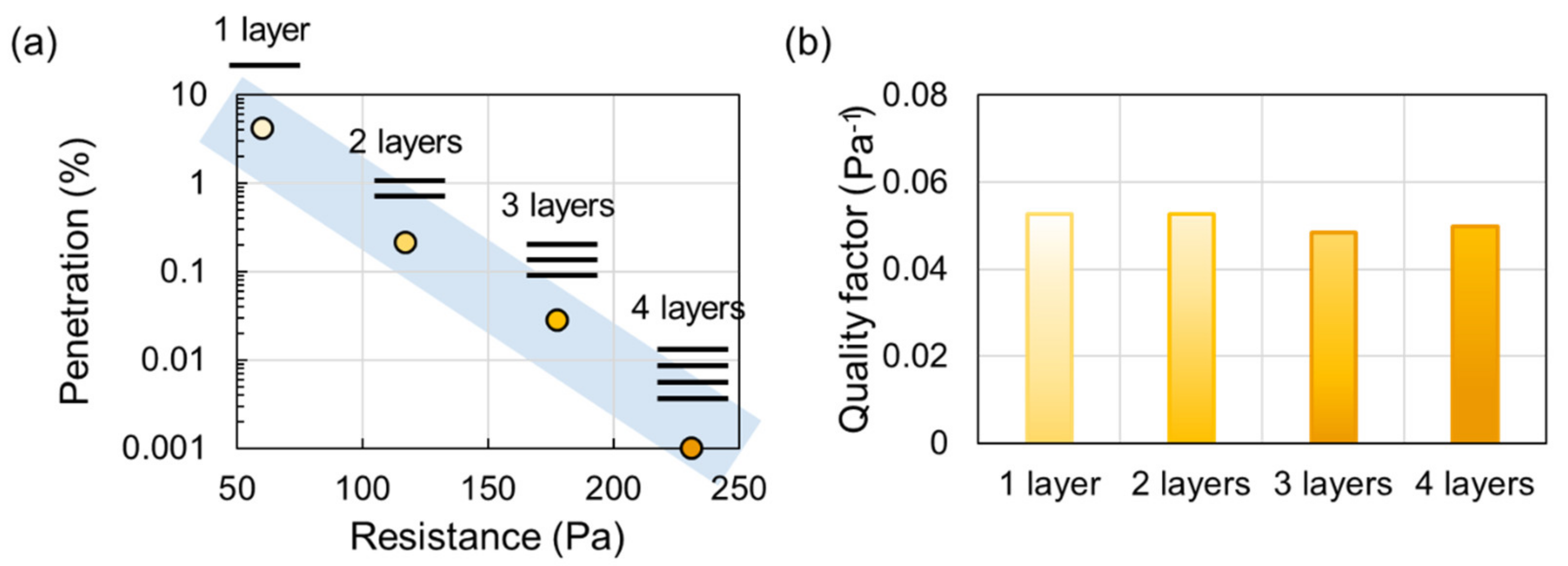 Polymers 12 01714 g005