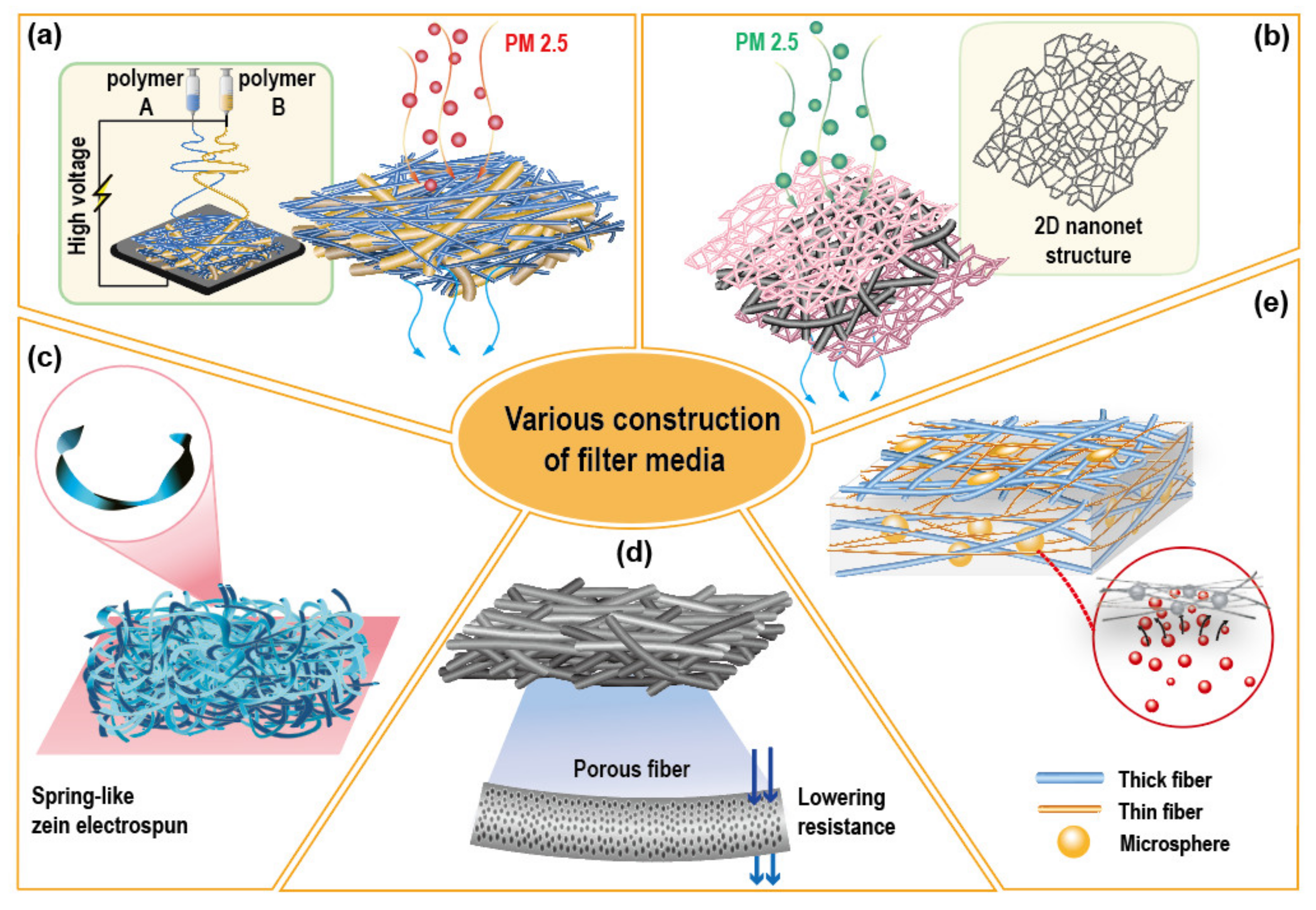 Polymers 12 01714 g006