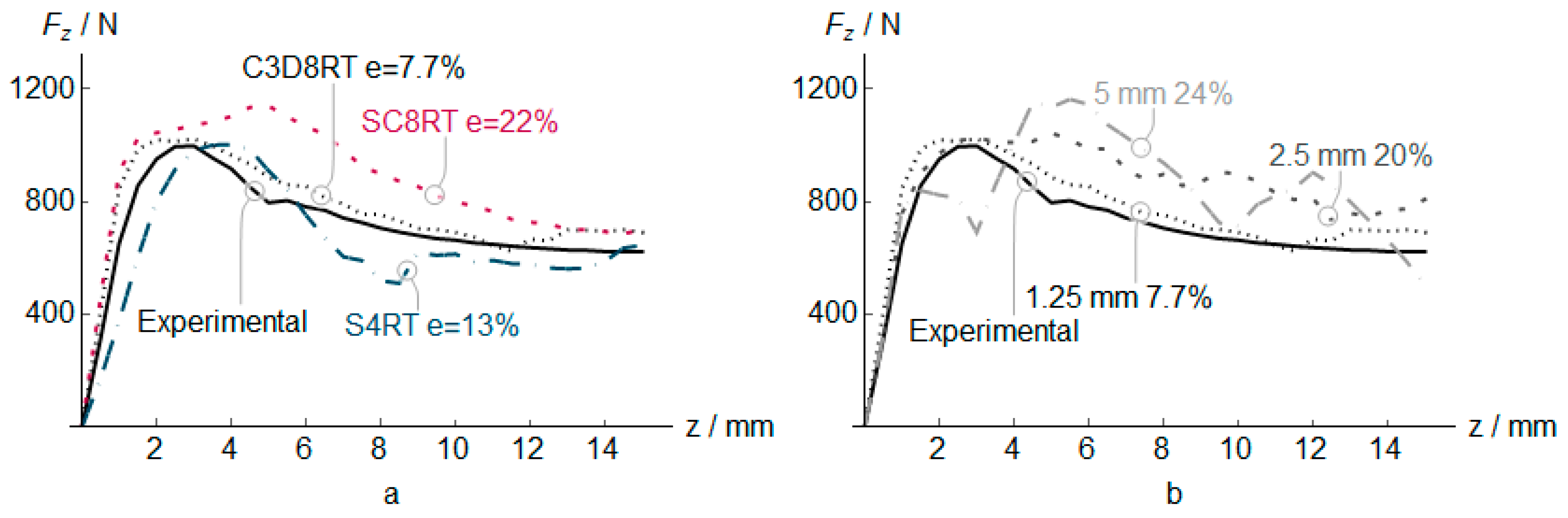 Polymers 12 01715 g004 Polymers 12 01715 g004