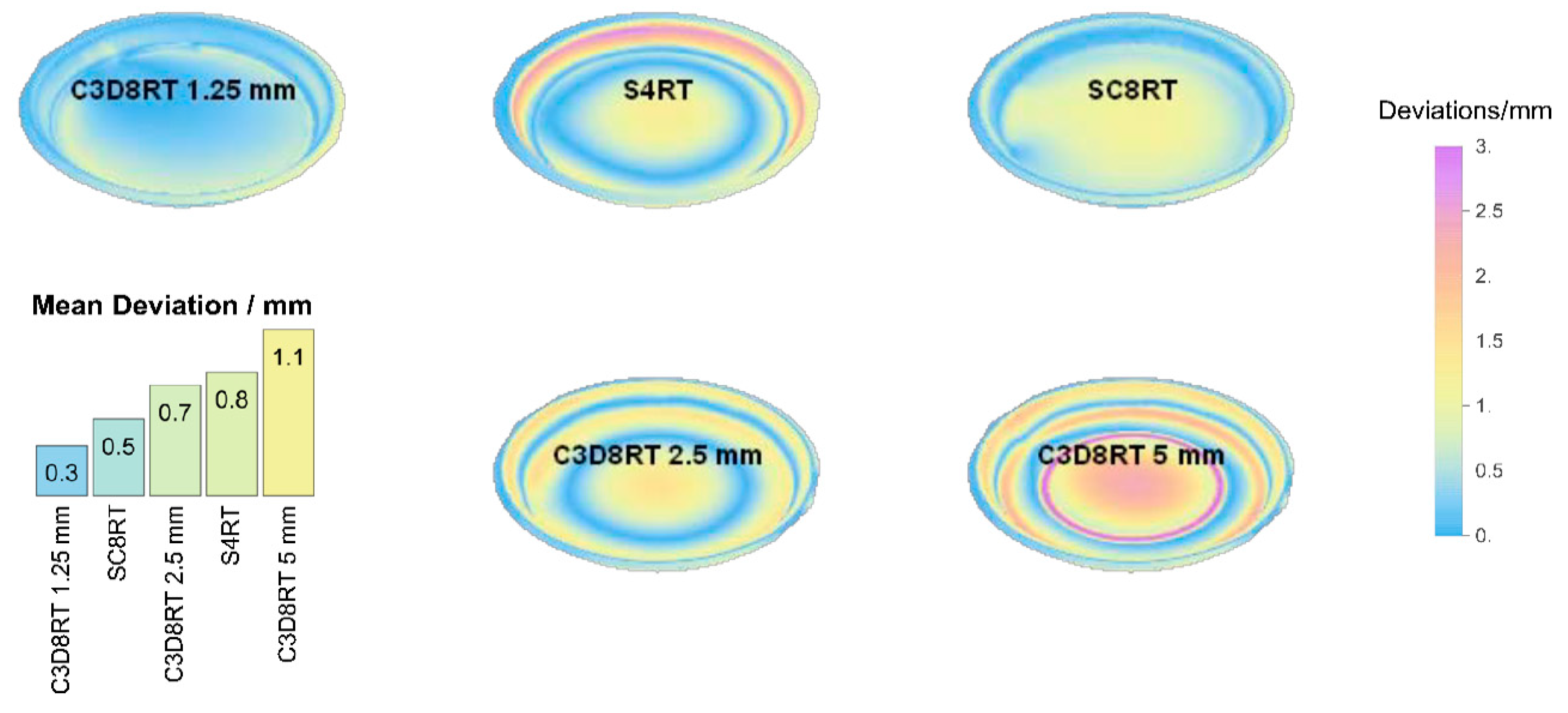 Polymers 12 01715 g008 Polymers 12 01715 g008