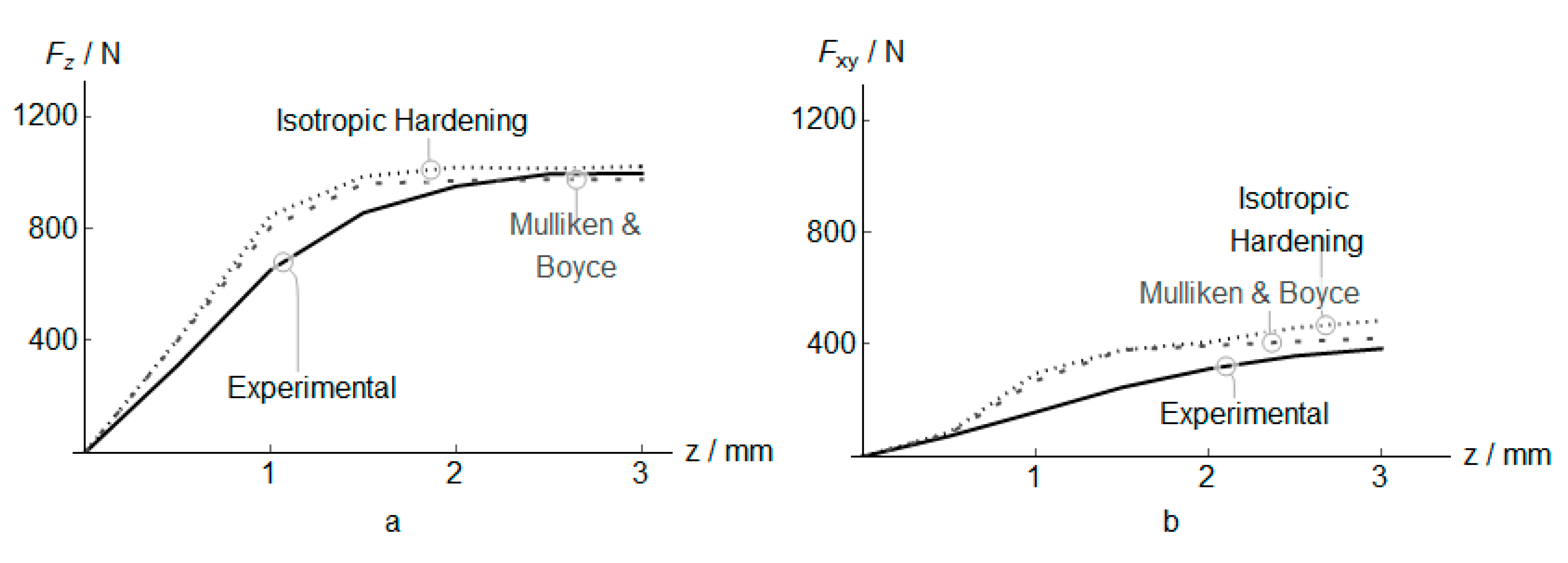 Polymers 12 01715 g012 Polymers 12 01715 g012