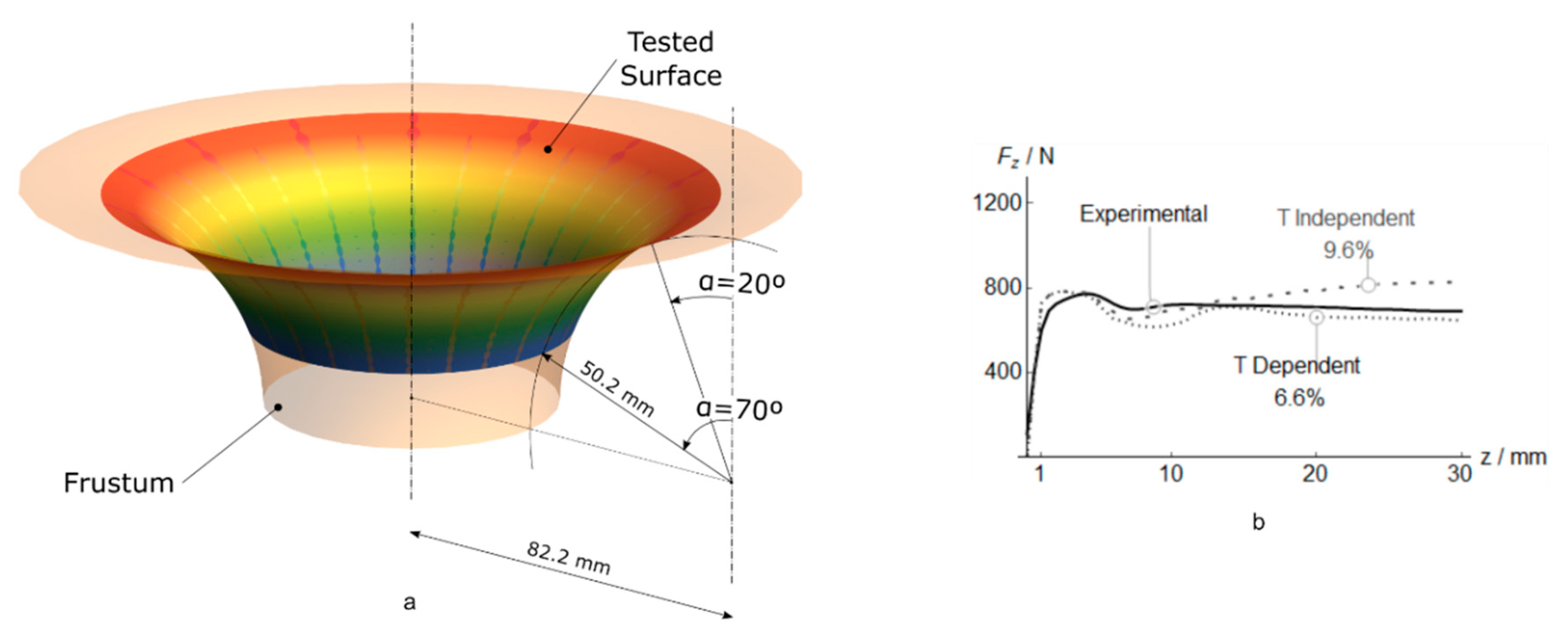Polymers 12 01715 g014 Polymers 12 01715 g014