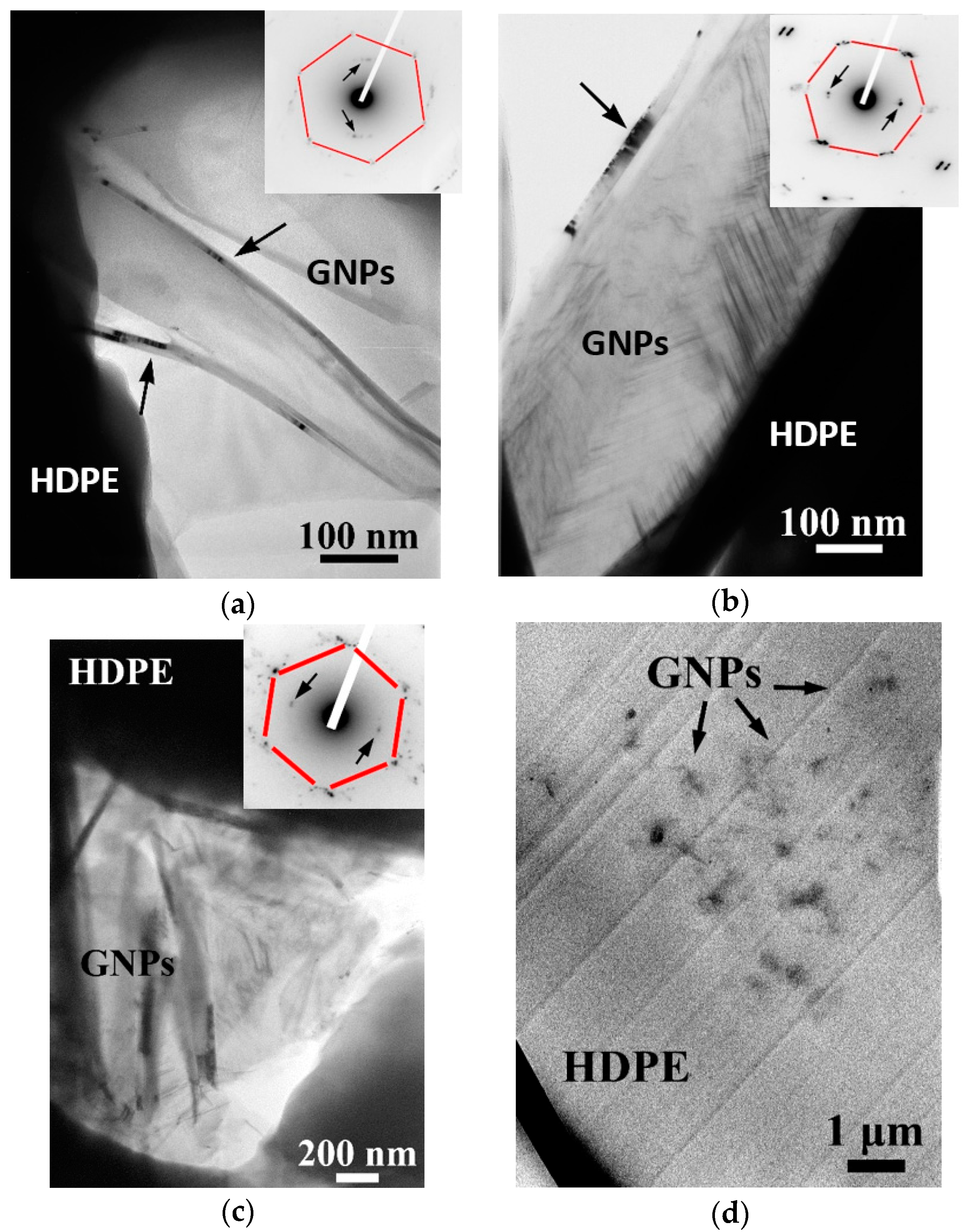 Polymers 12 01719 g003 Polymers 12 01719 g003