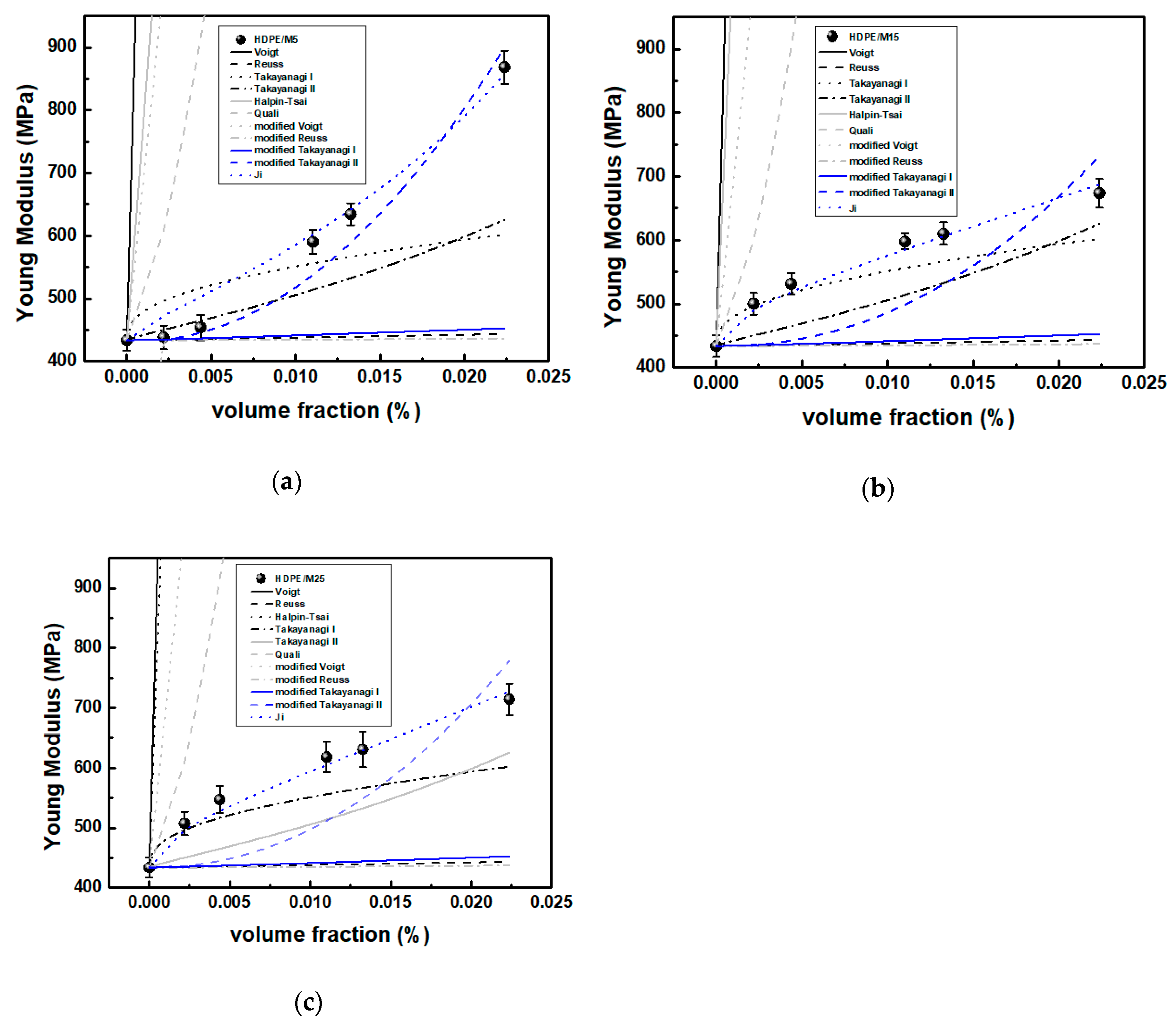 Polymers 12 01719 g009 Polymers 12 01719 g009