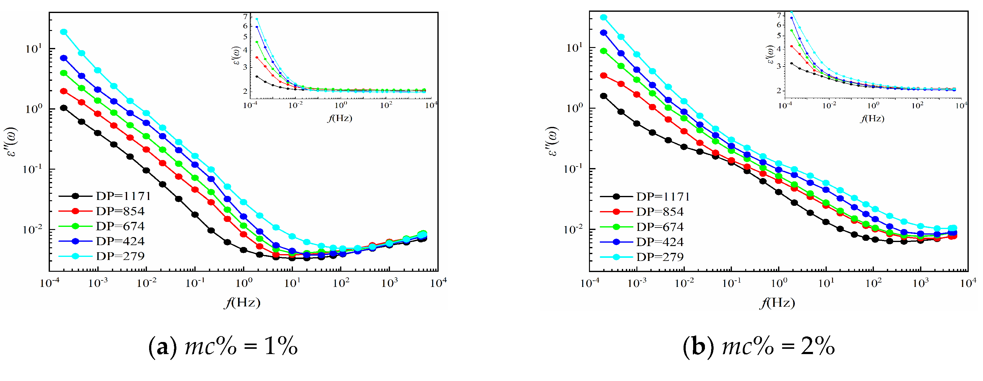 Polymers 12 01722 g005a