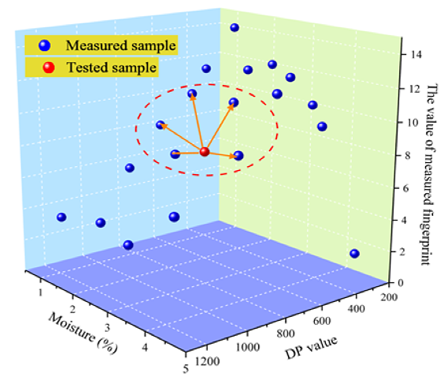 Polymers 12 01722 g007