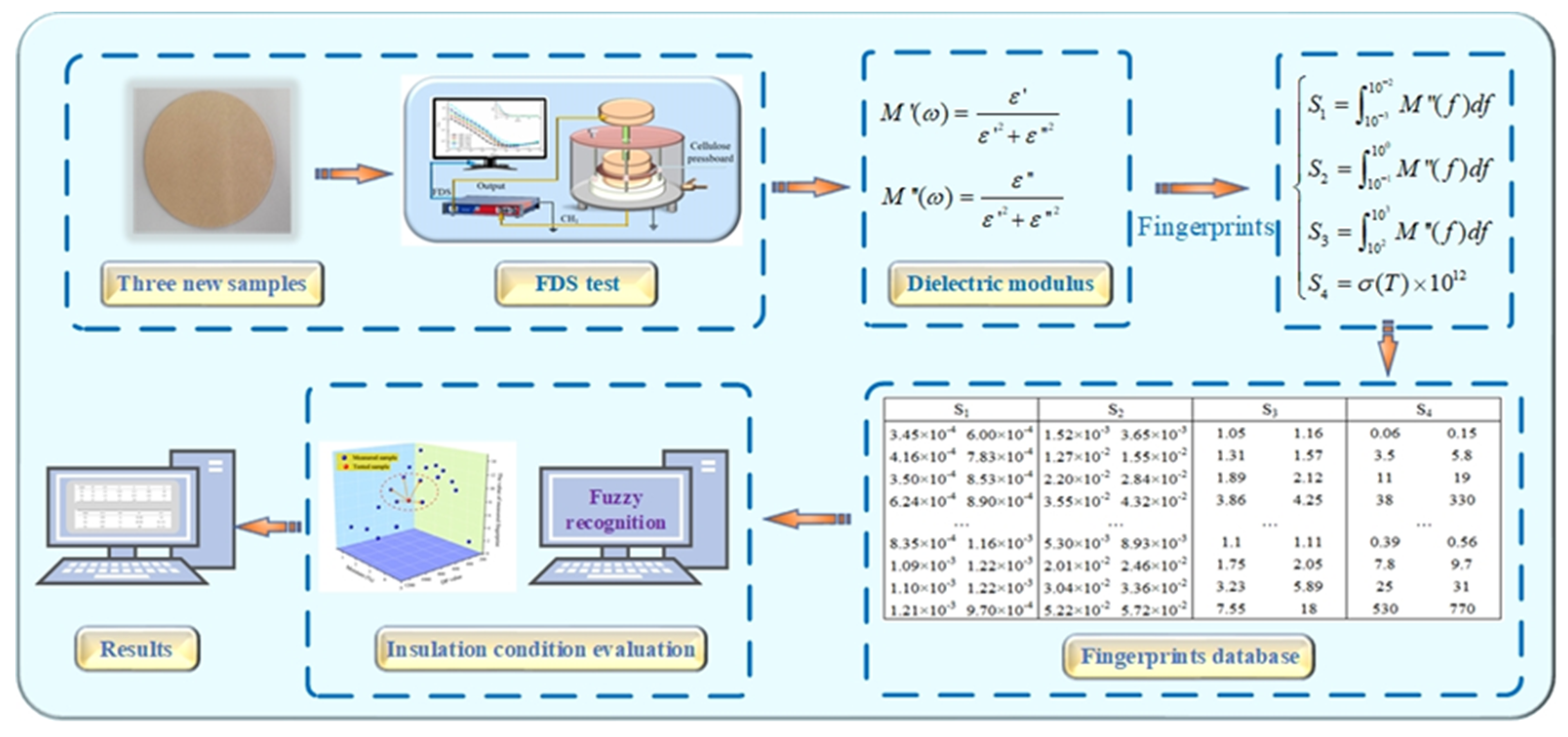 Polymers 12 01722 g008