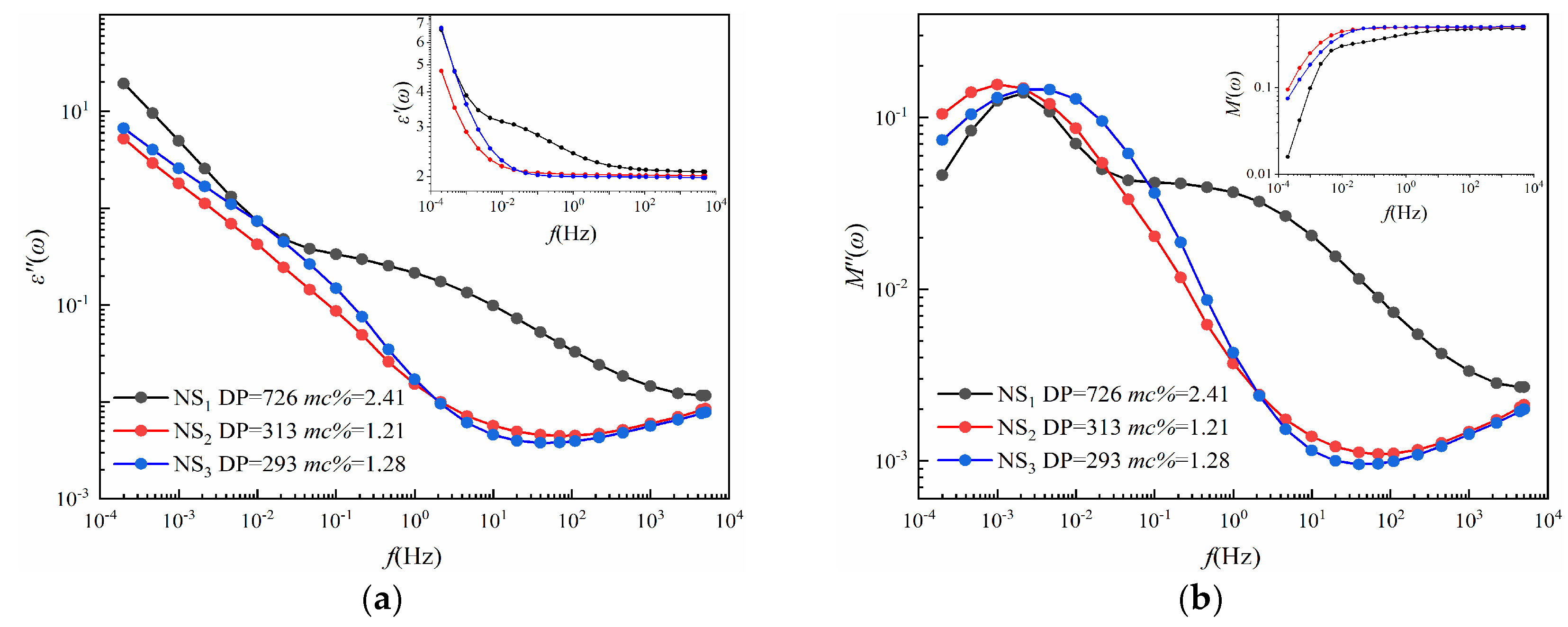 Polymers 12 01722 g009