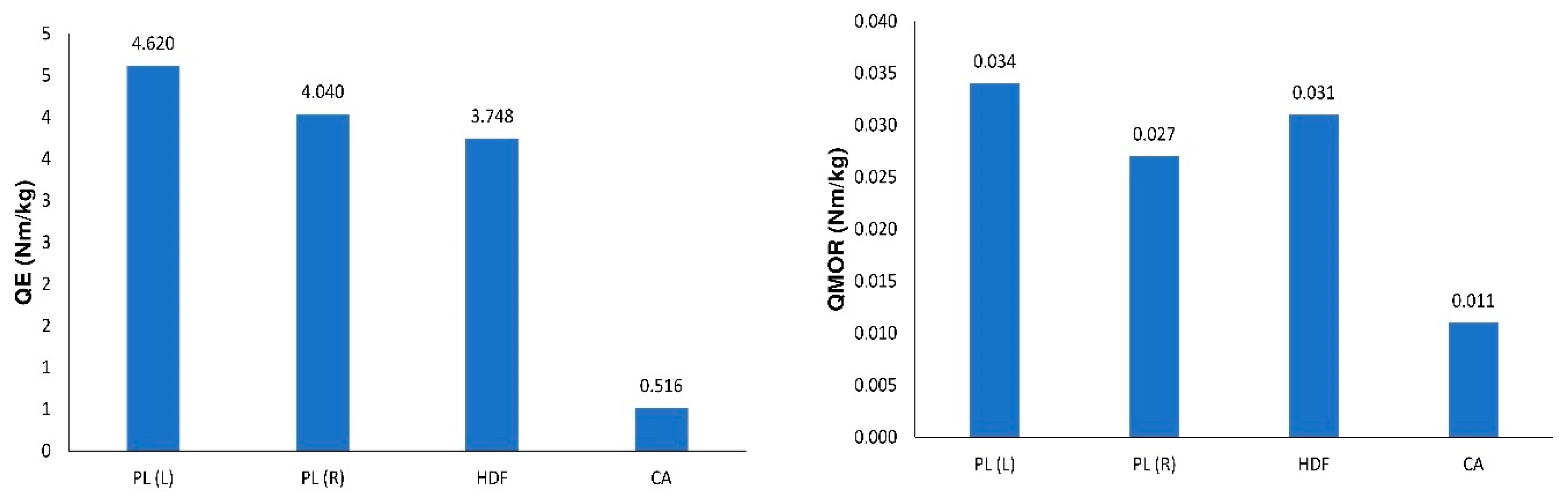 Polymers 12 01723 g008 Polymers 12 01723 g008