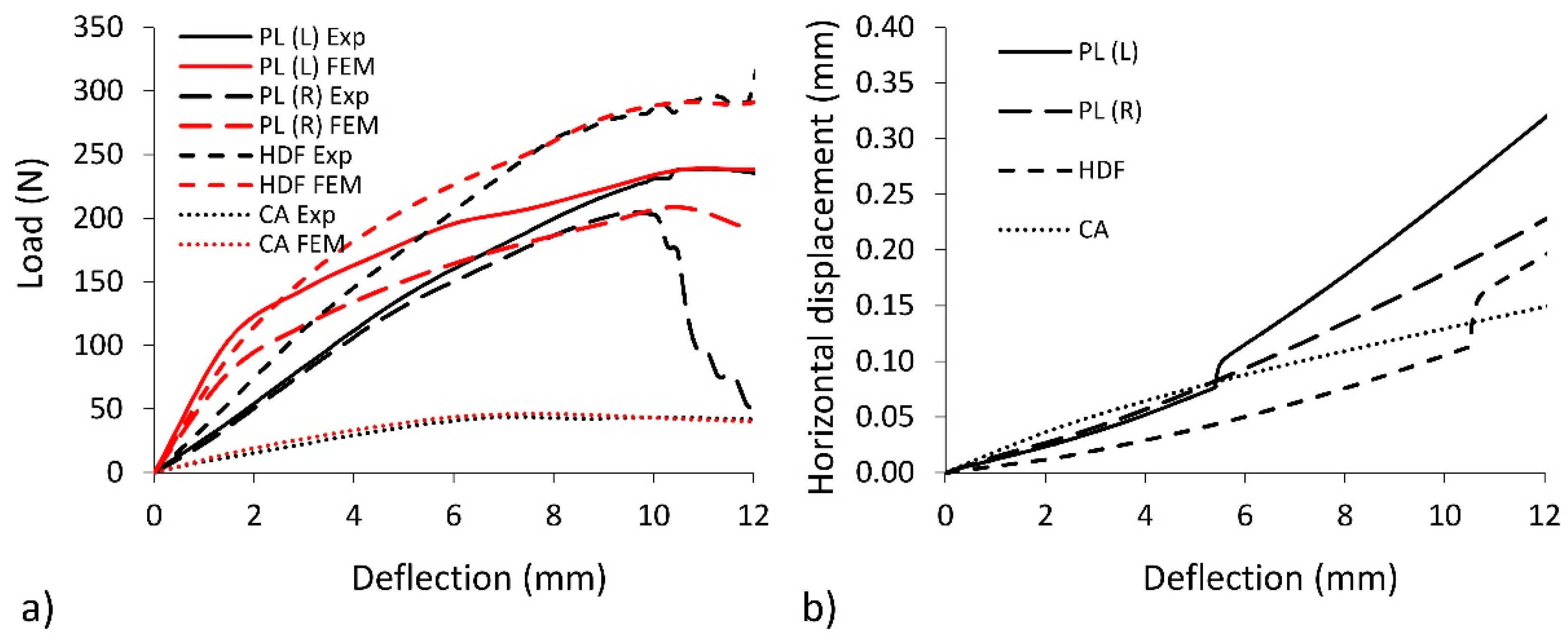Polymers 12 01723 g010 Polymers 12 01723 g010