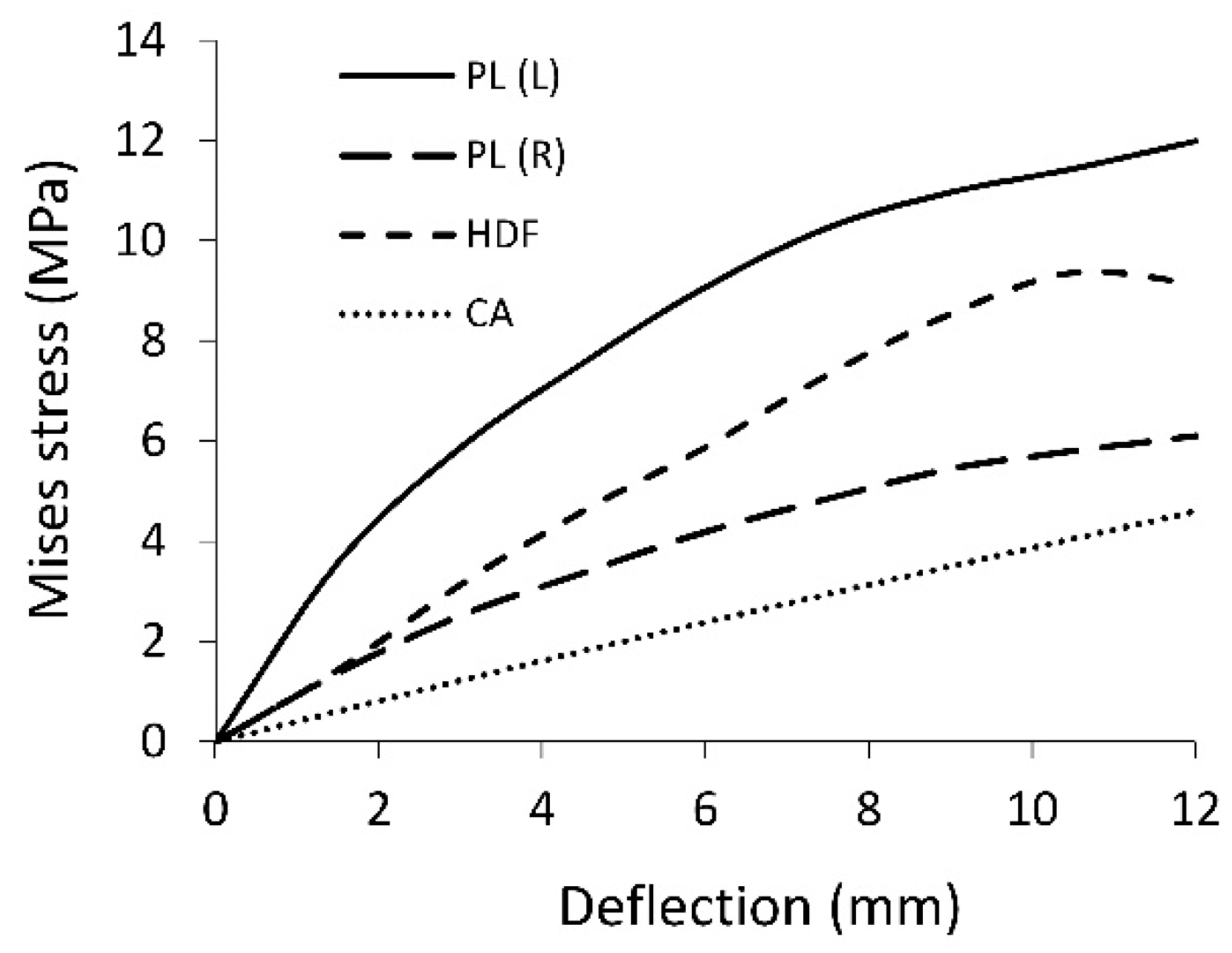 Polymers 12 01723 g012 Polymers 12 01723 g012
