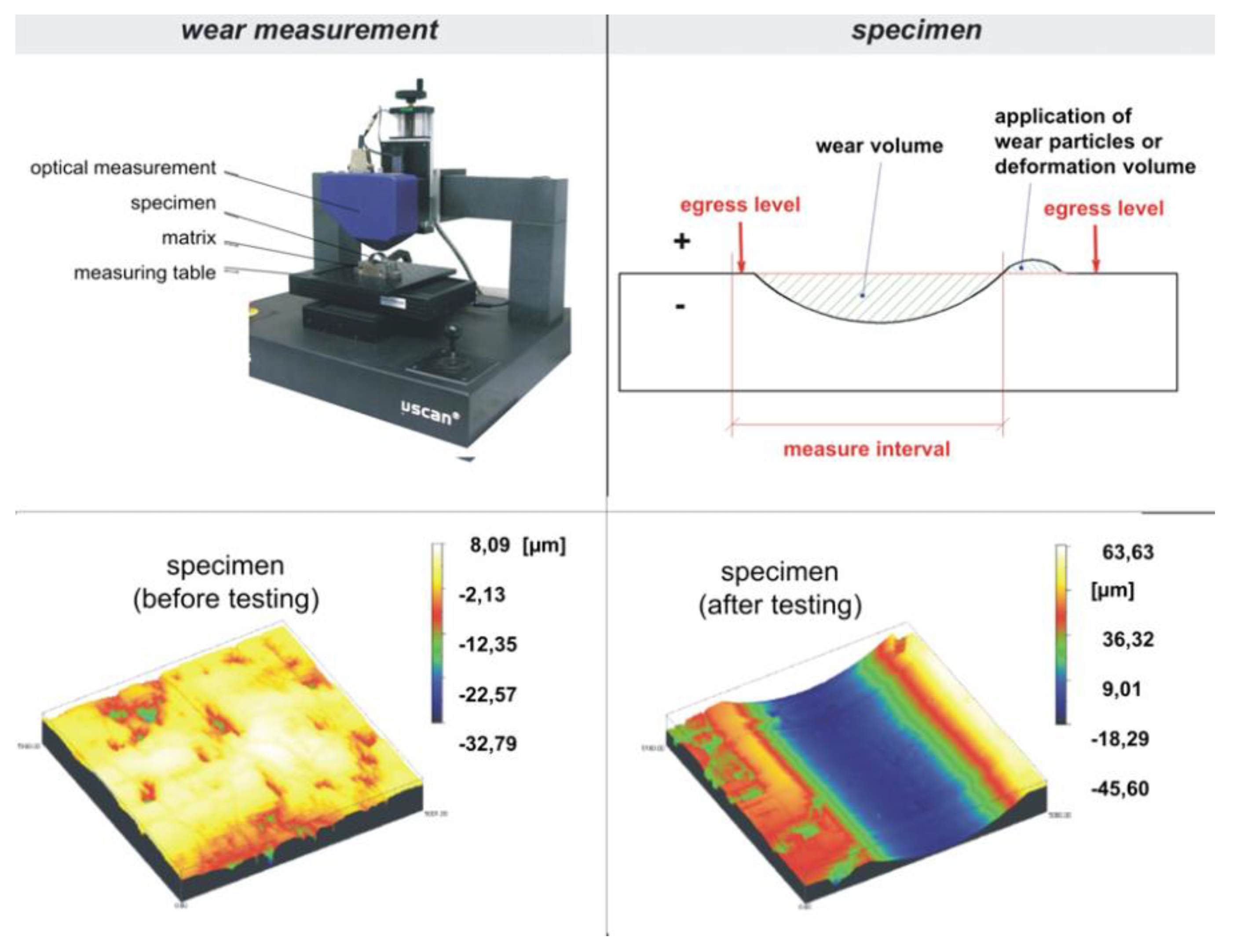 Polymers 12 01725 g005