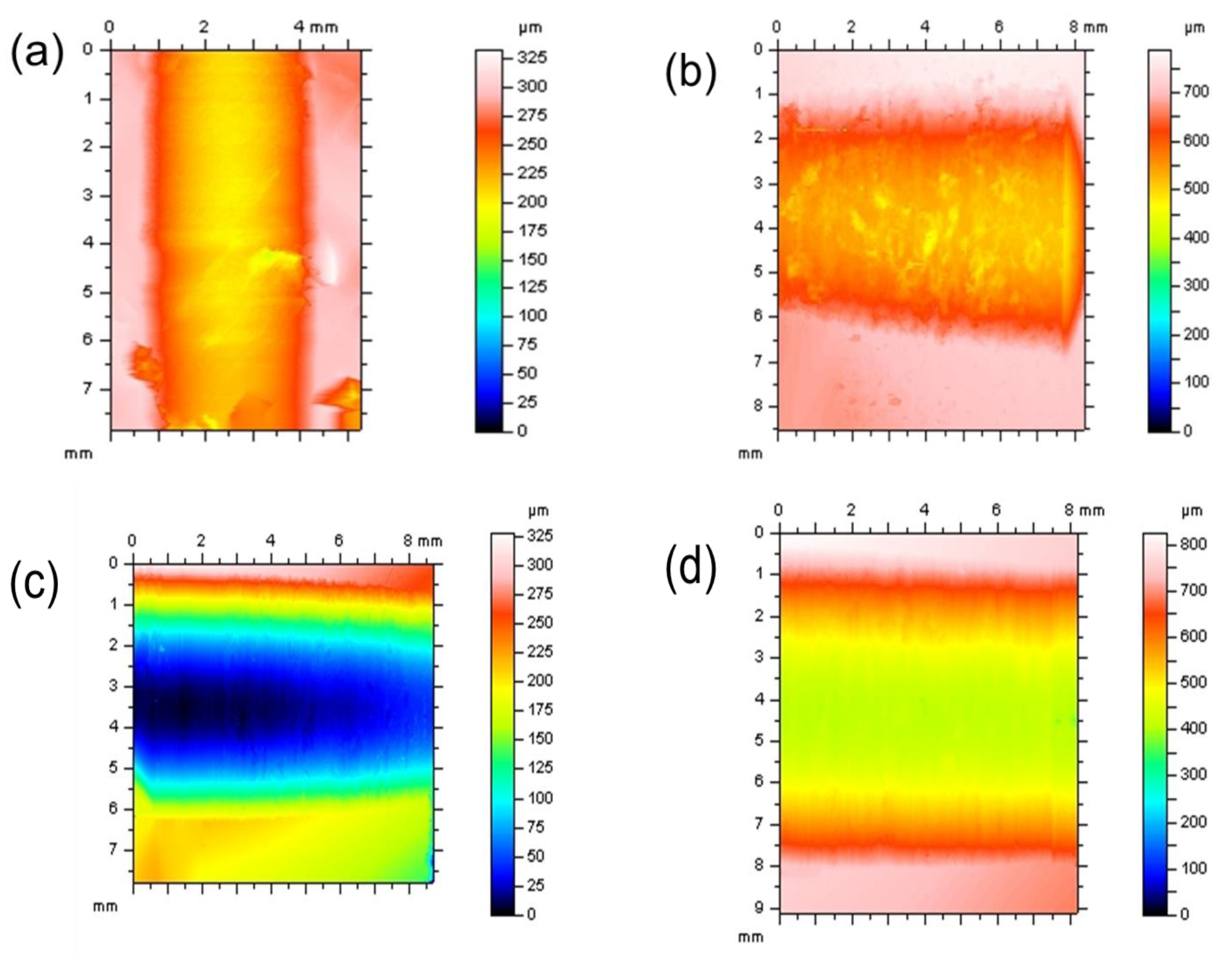 Polymers 12 01725 g010