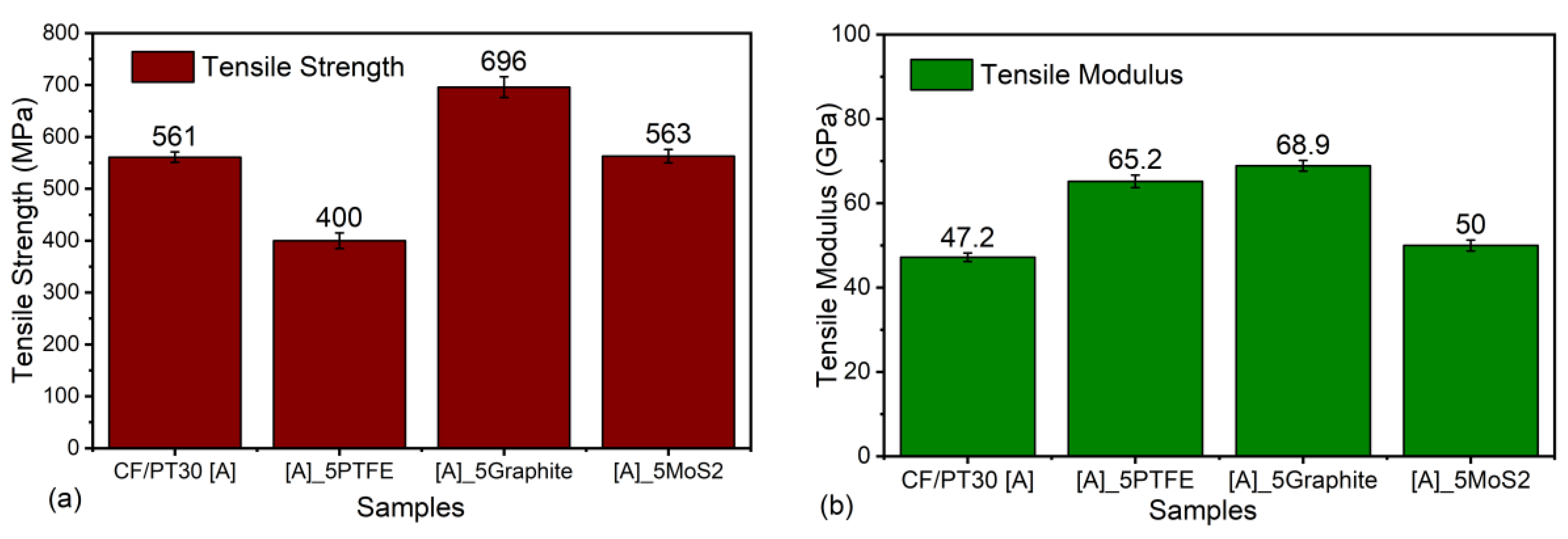 Polymers 12 01725 g011