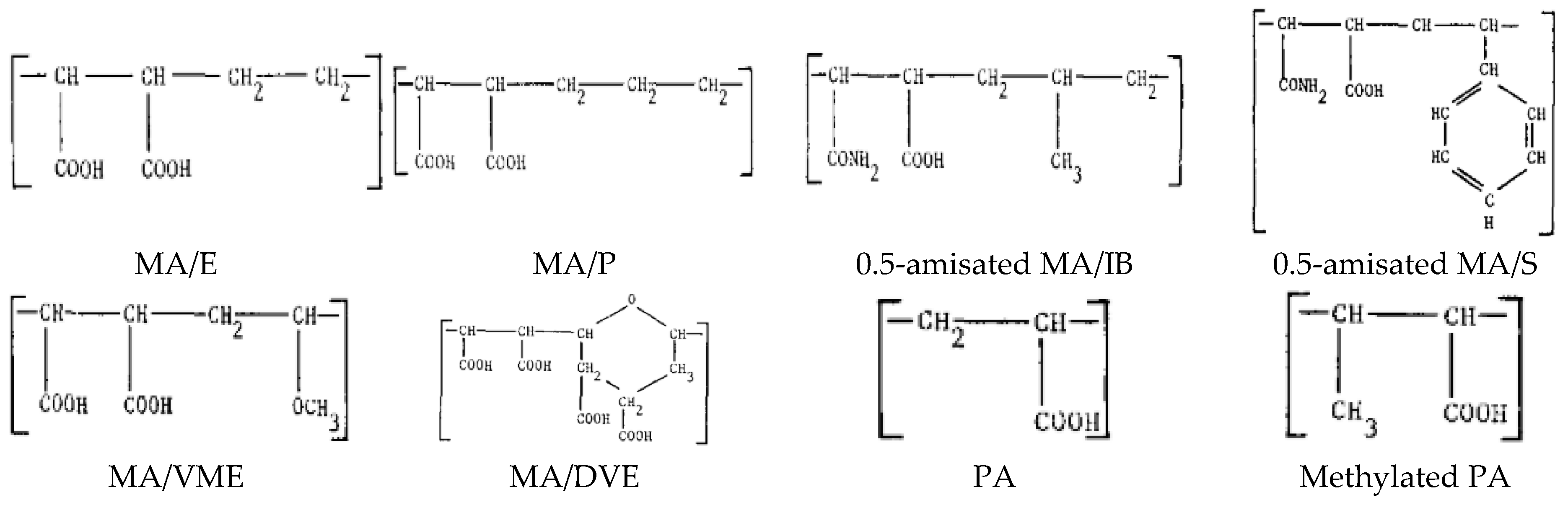 Polymers 12 01727 g012 Polymers 12 01727 g012