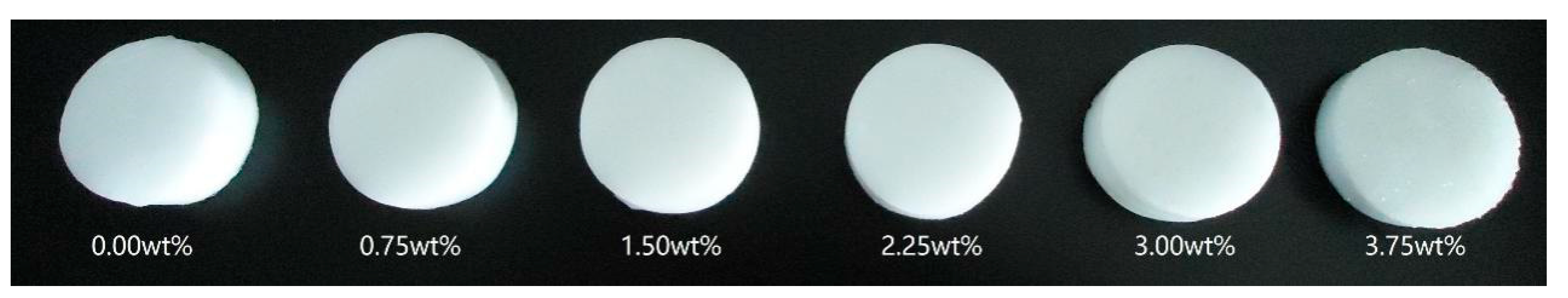 Polymers 12 01729 g001 Polymers 12 01729 g001