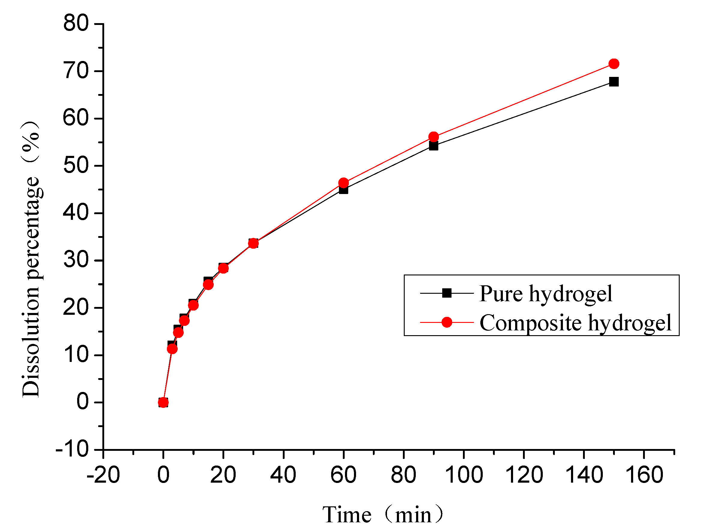 Polymers 12 01729 g006 Polymers 12 01729 g006