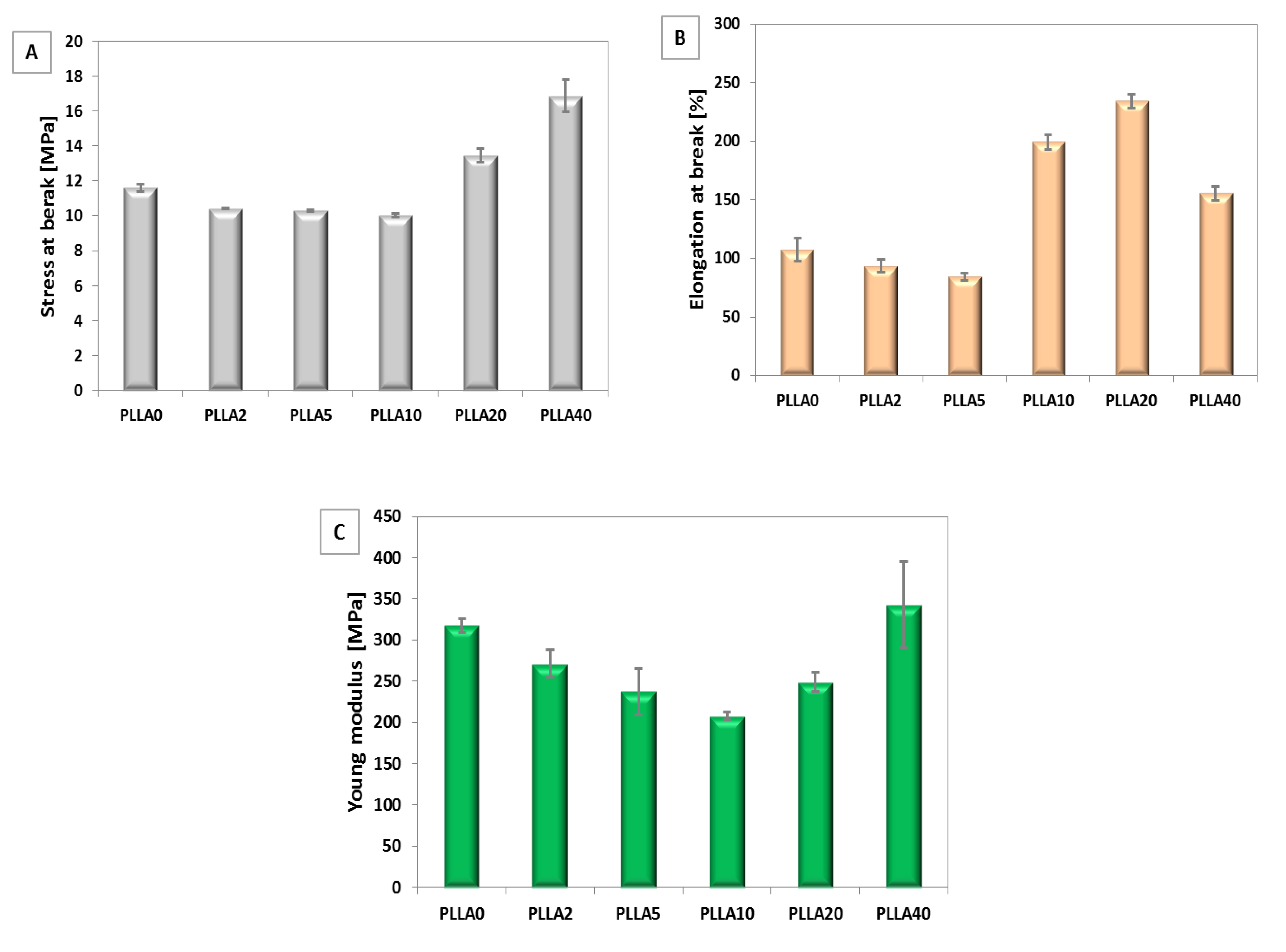 Polymers 12 01731 g008 Polymers 12 01731 g008