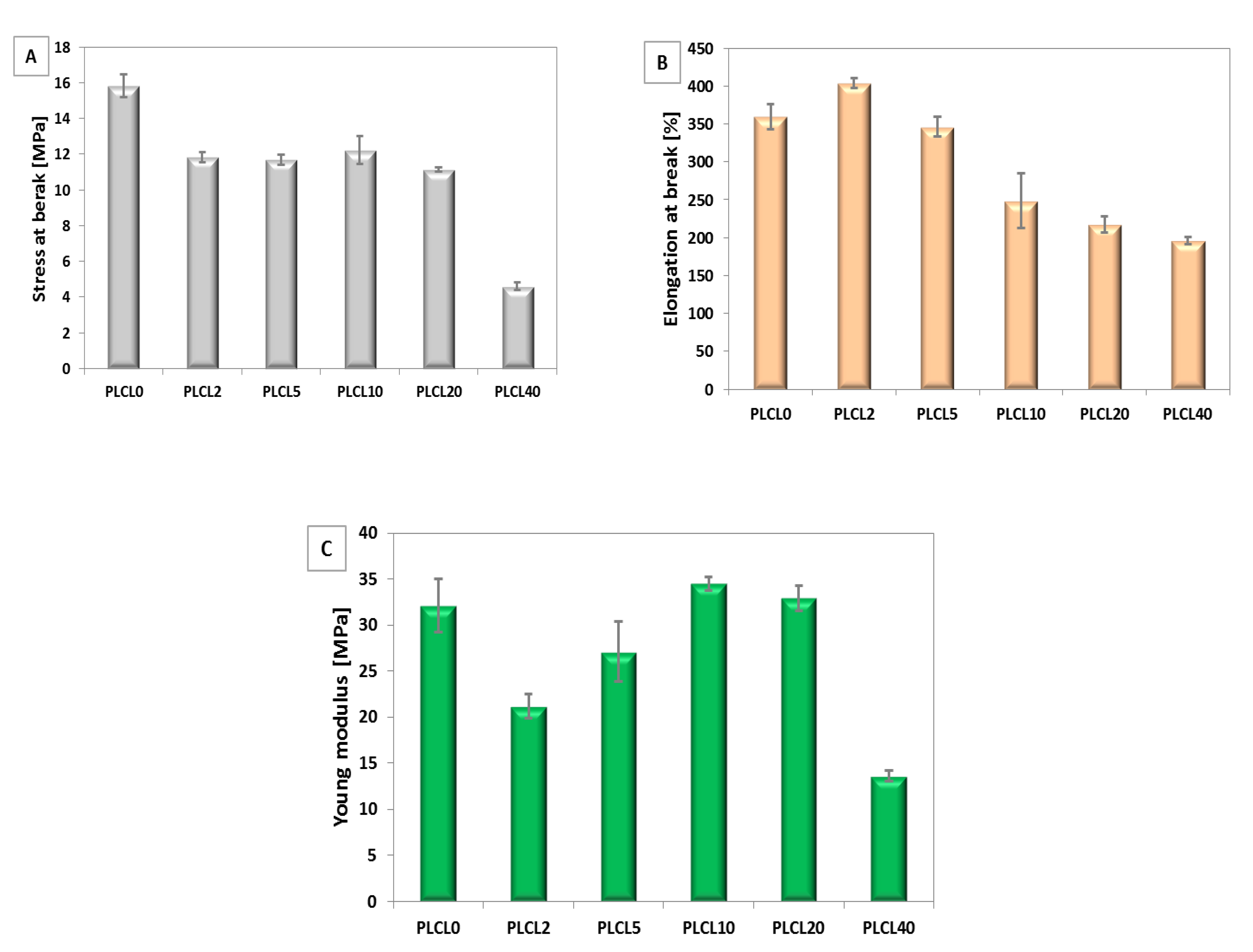 Polymers 12 01731 g009 Polymers 12 01731 g009