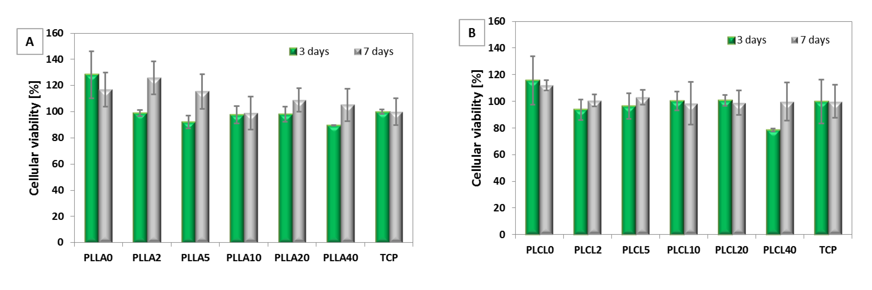 Polymers 12 01731 g010 Polymers 12 01731 g010