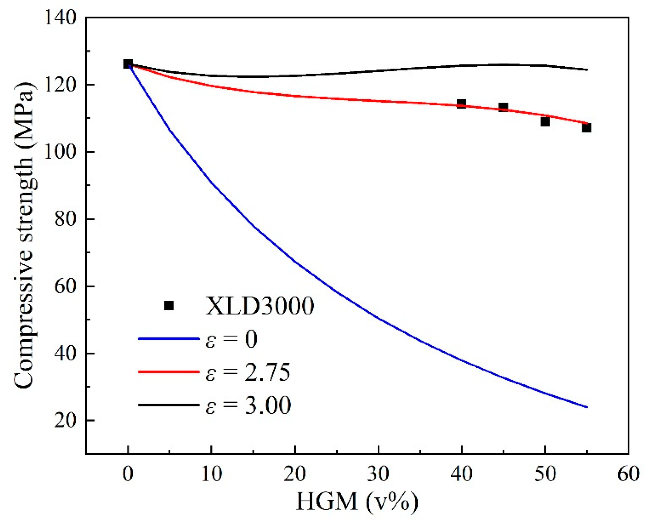 Polymers 12 01732 g003 Polymers 12 01732 g003