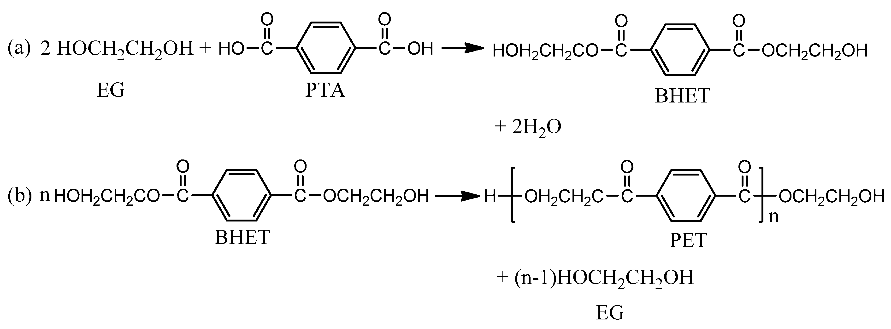 Polymers 12 01733 sch001