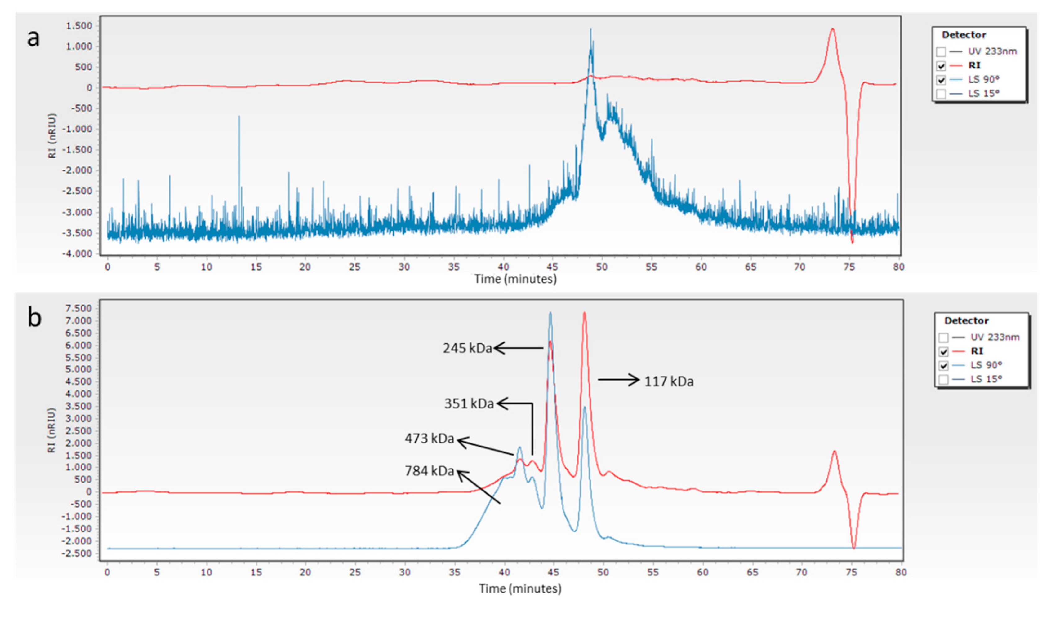 Polymers 12 01734 g003a