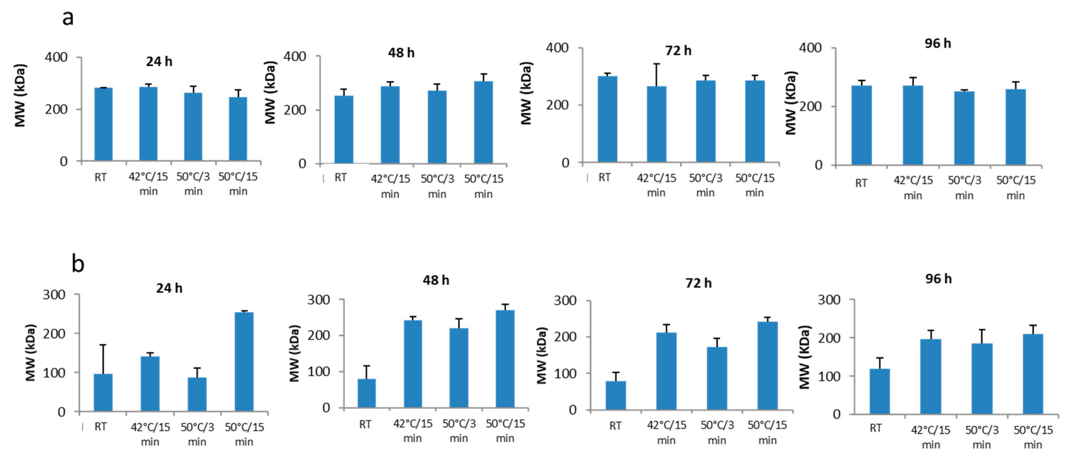 Polymers 12 01734 g004