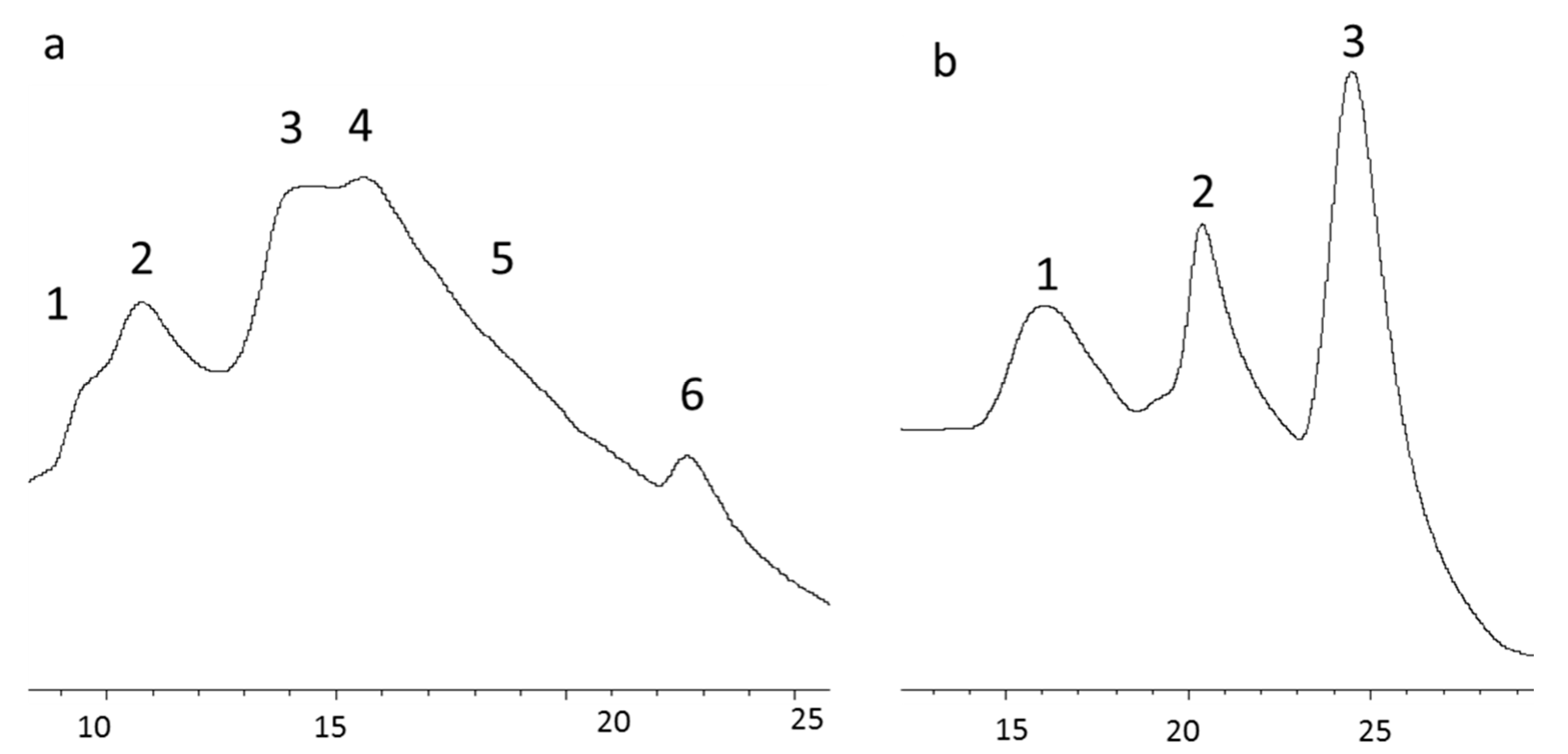Polymers 12 01734 g005