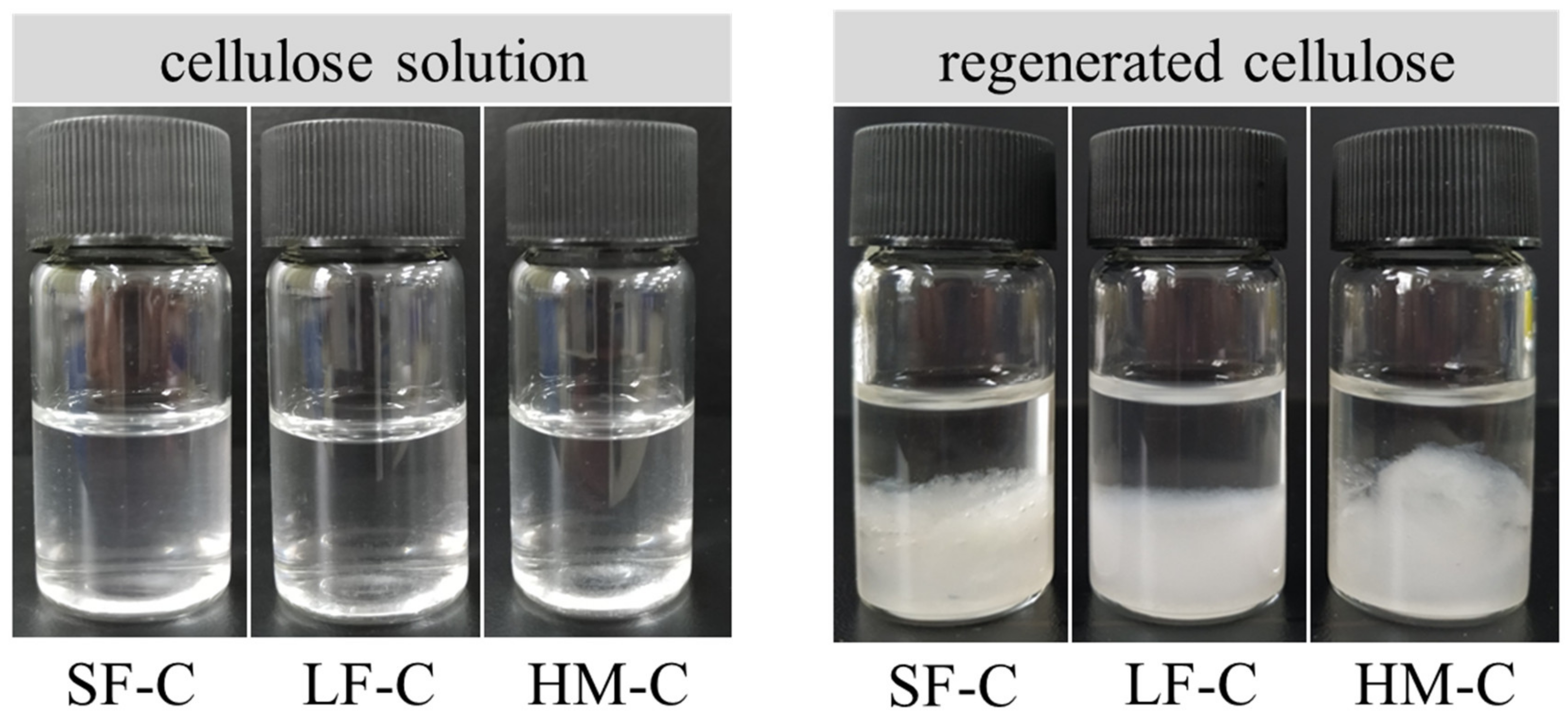 Polymers 12 01735 g001