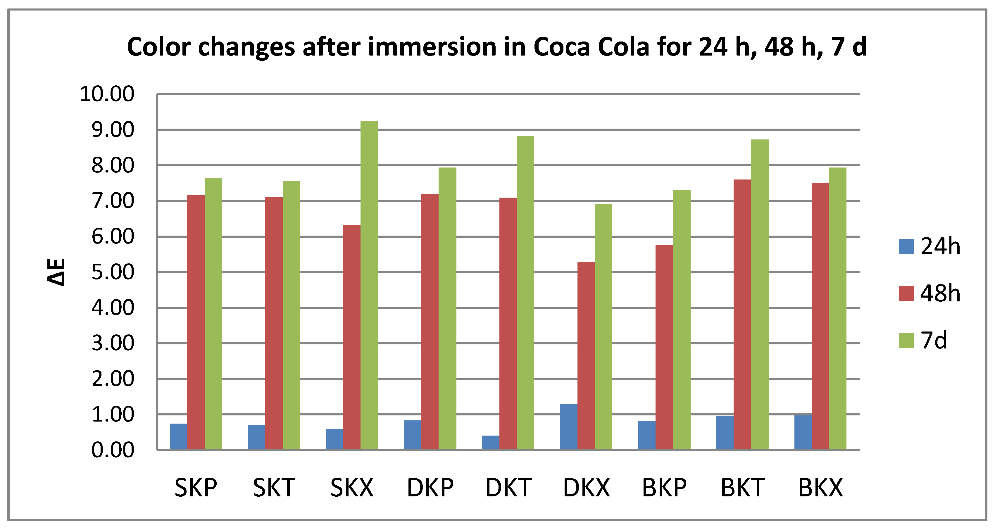 Polymers 12 01736 g004