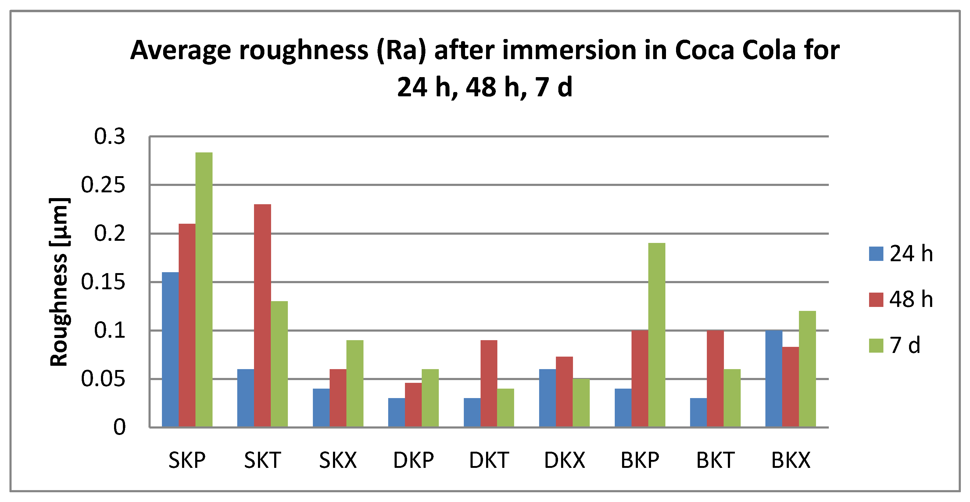 Polymers 12 01736 g008