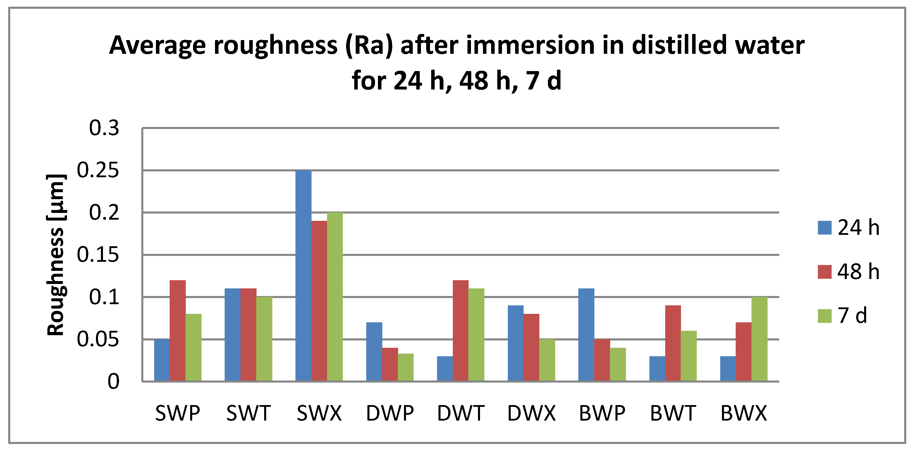 Polymers 12 01736 g009
