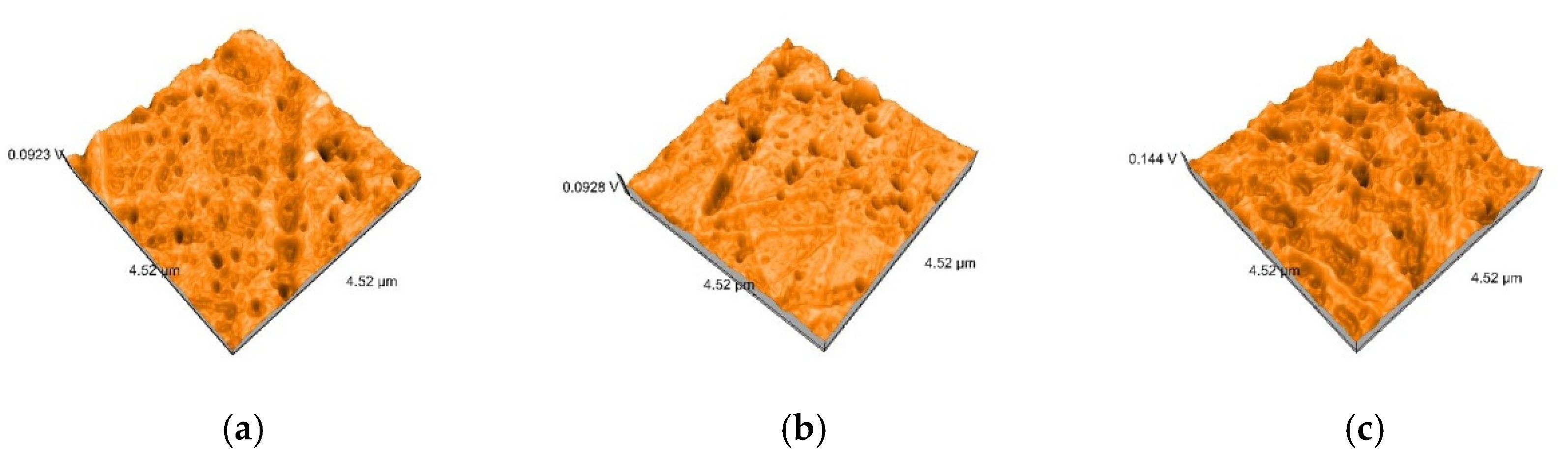 Polymers 12 01736 g013