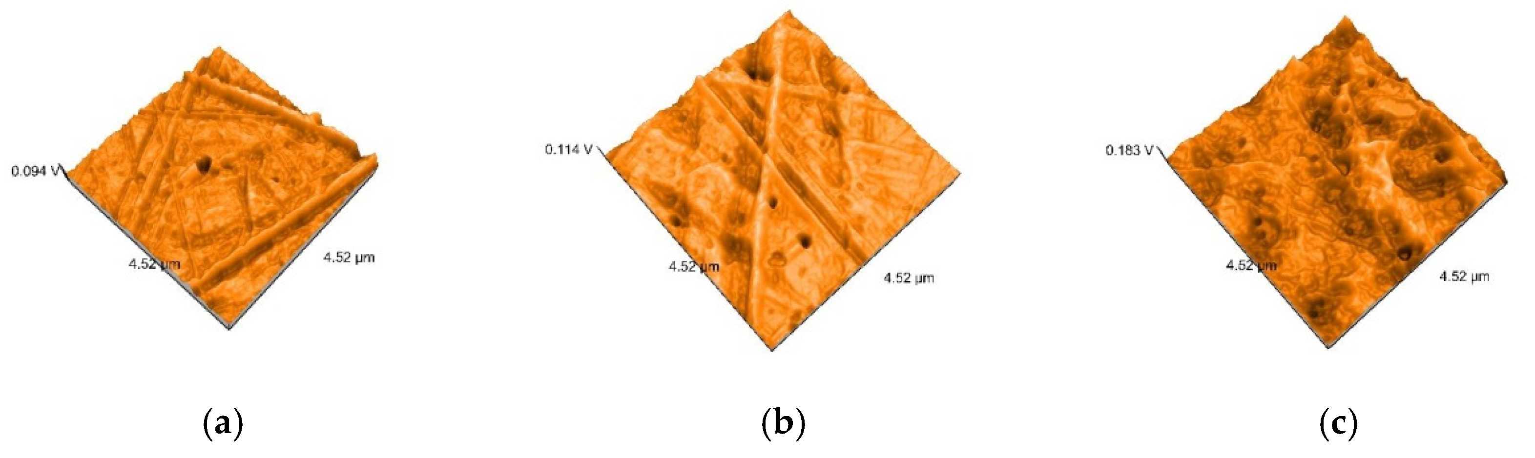 Polymers 12 01736 g014