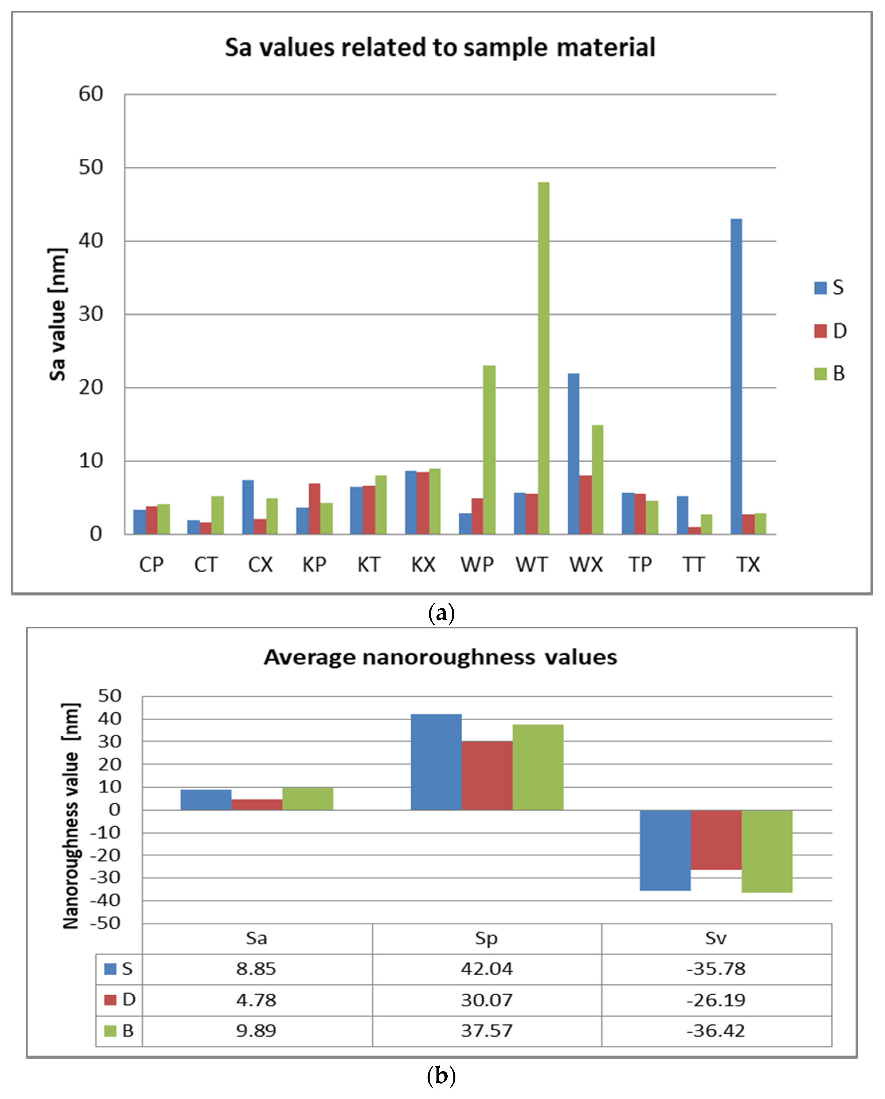 Polymers 12 01736 g015