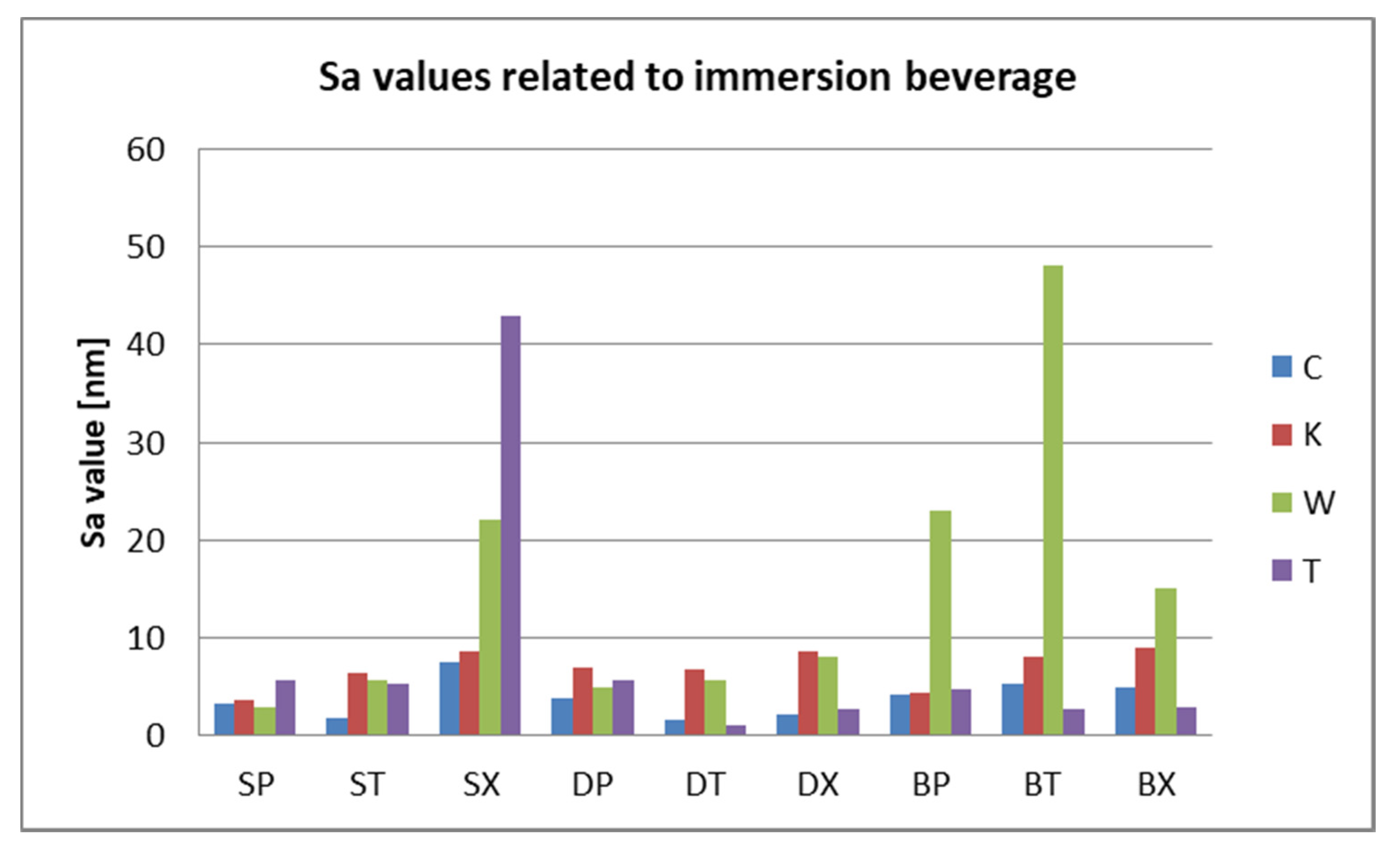 Polymers 12 01736 g016