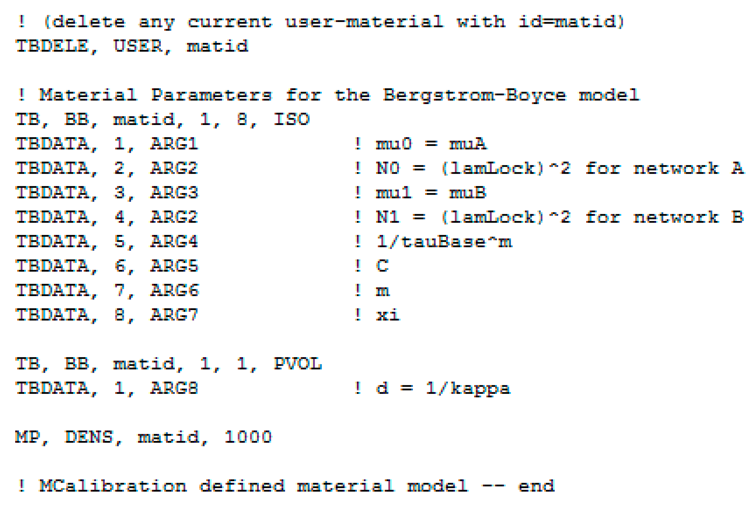 Polymers 12 01737 g0a1