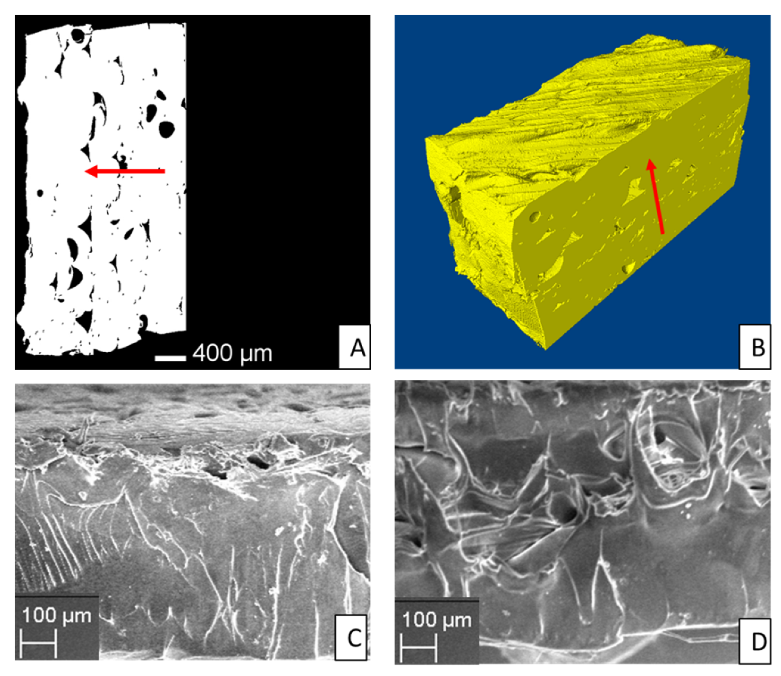 Polymers 12 01738 g008